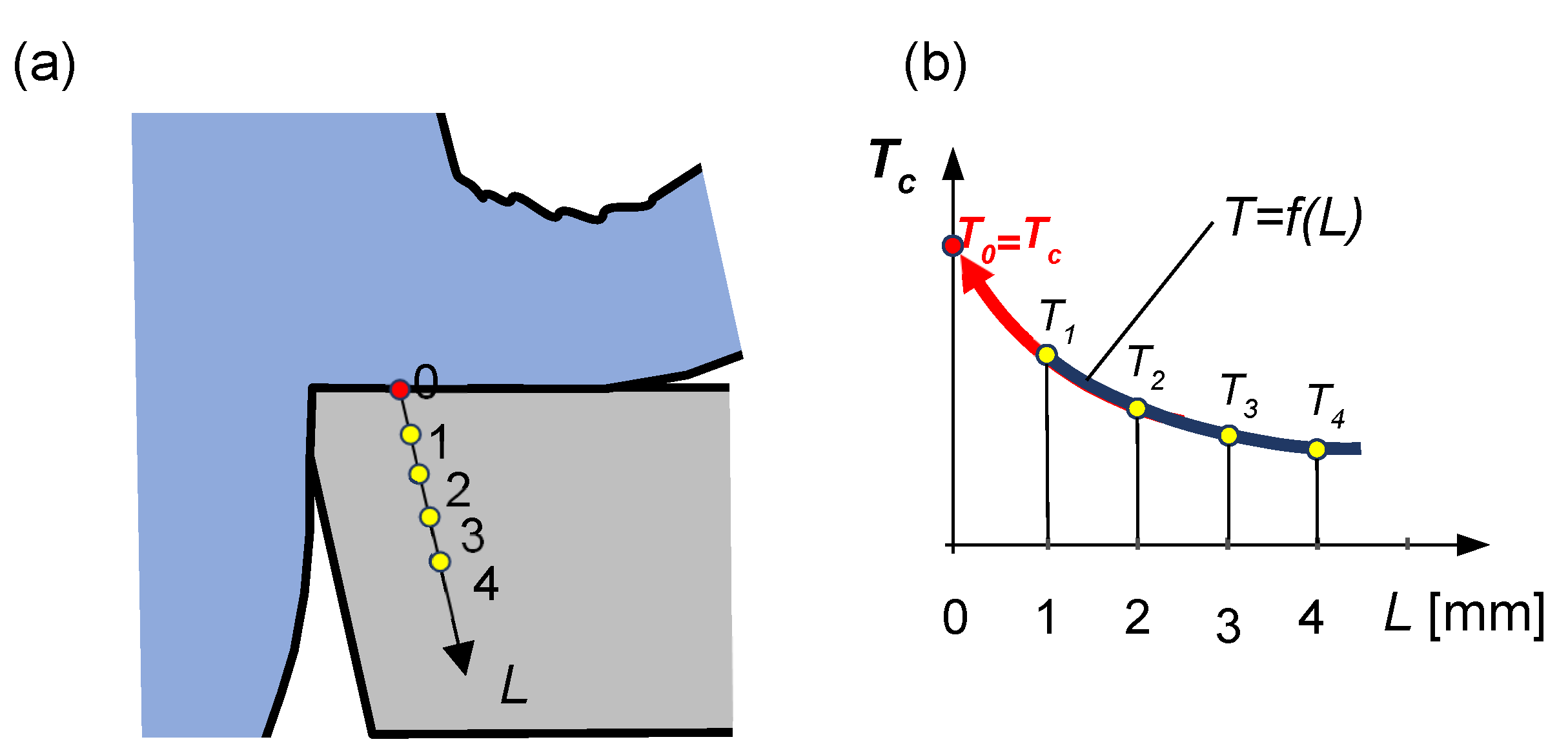 Materials 16 06365 g021