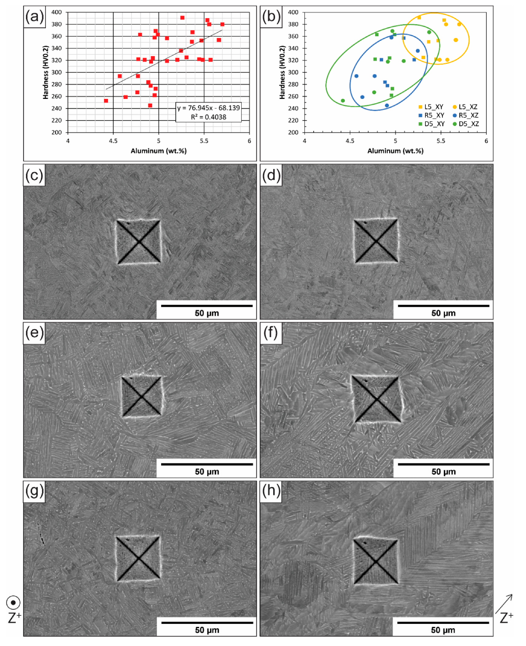 Materials 16 06366 g003