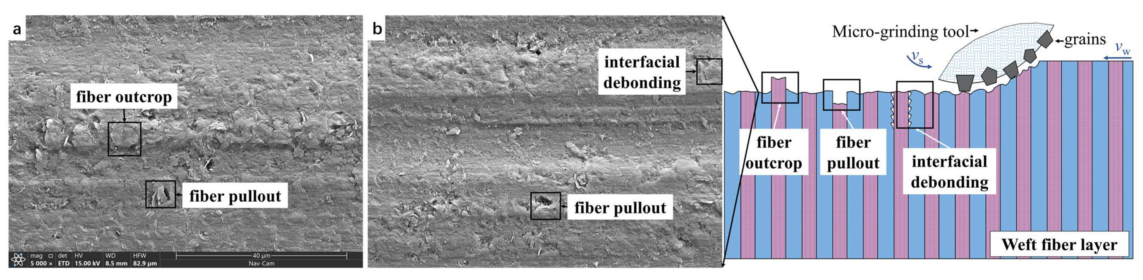 Materials 16 06369 g007