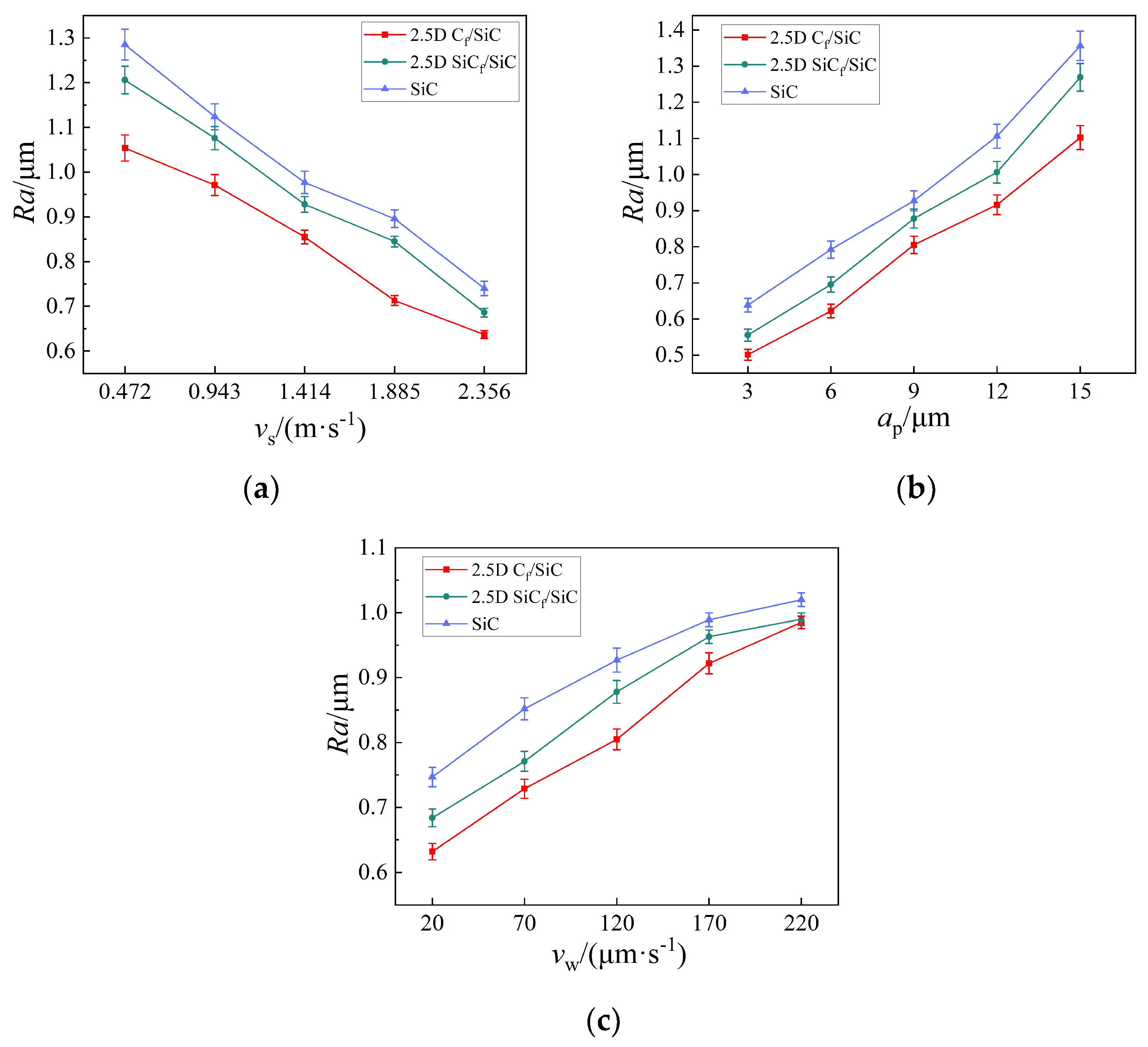 Materials 16 06369 g009