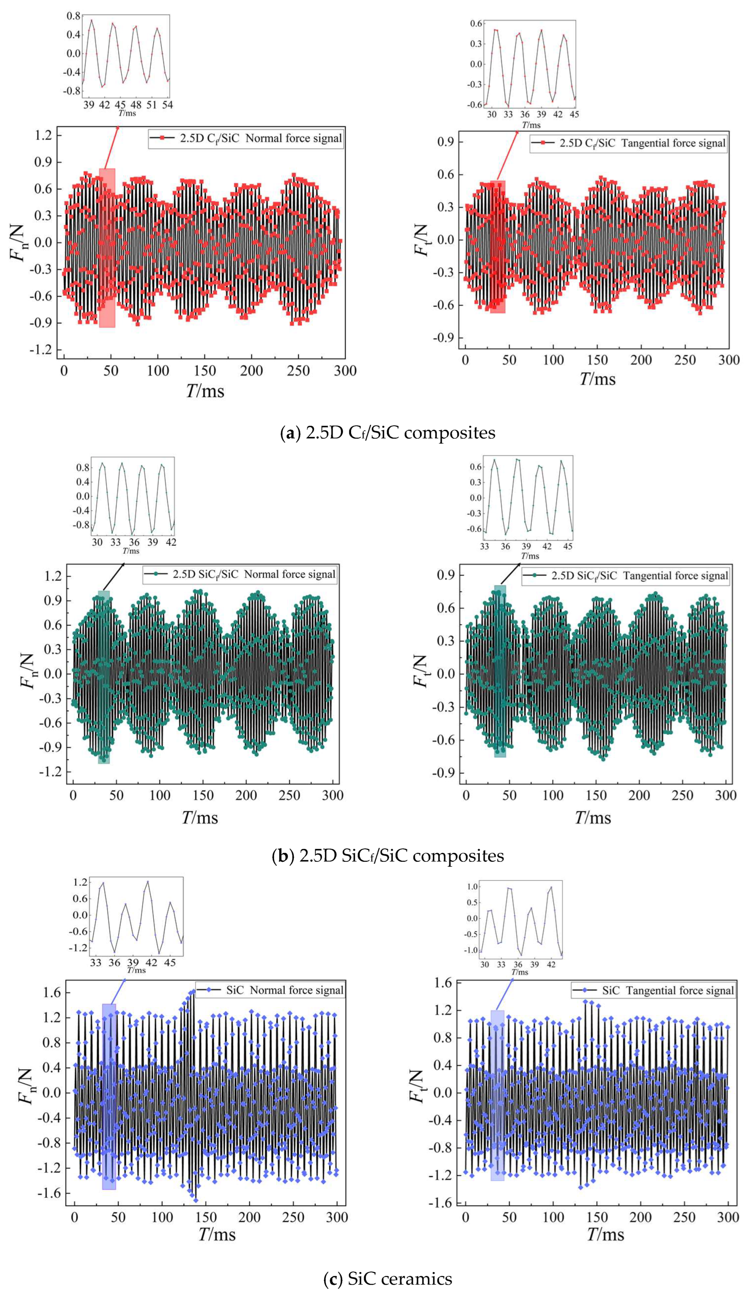 Materials 16 06369 g010