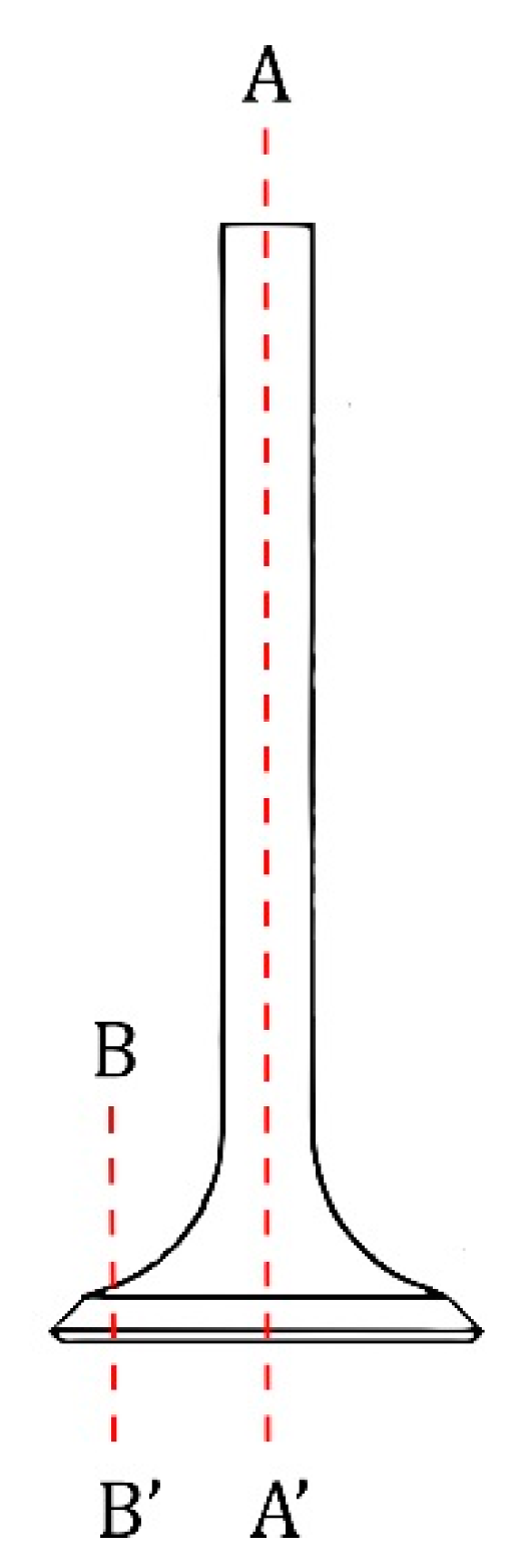 Materials 16 06370 g003
