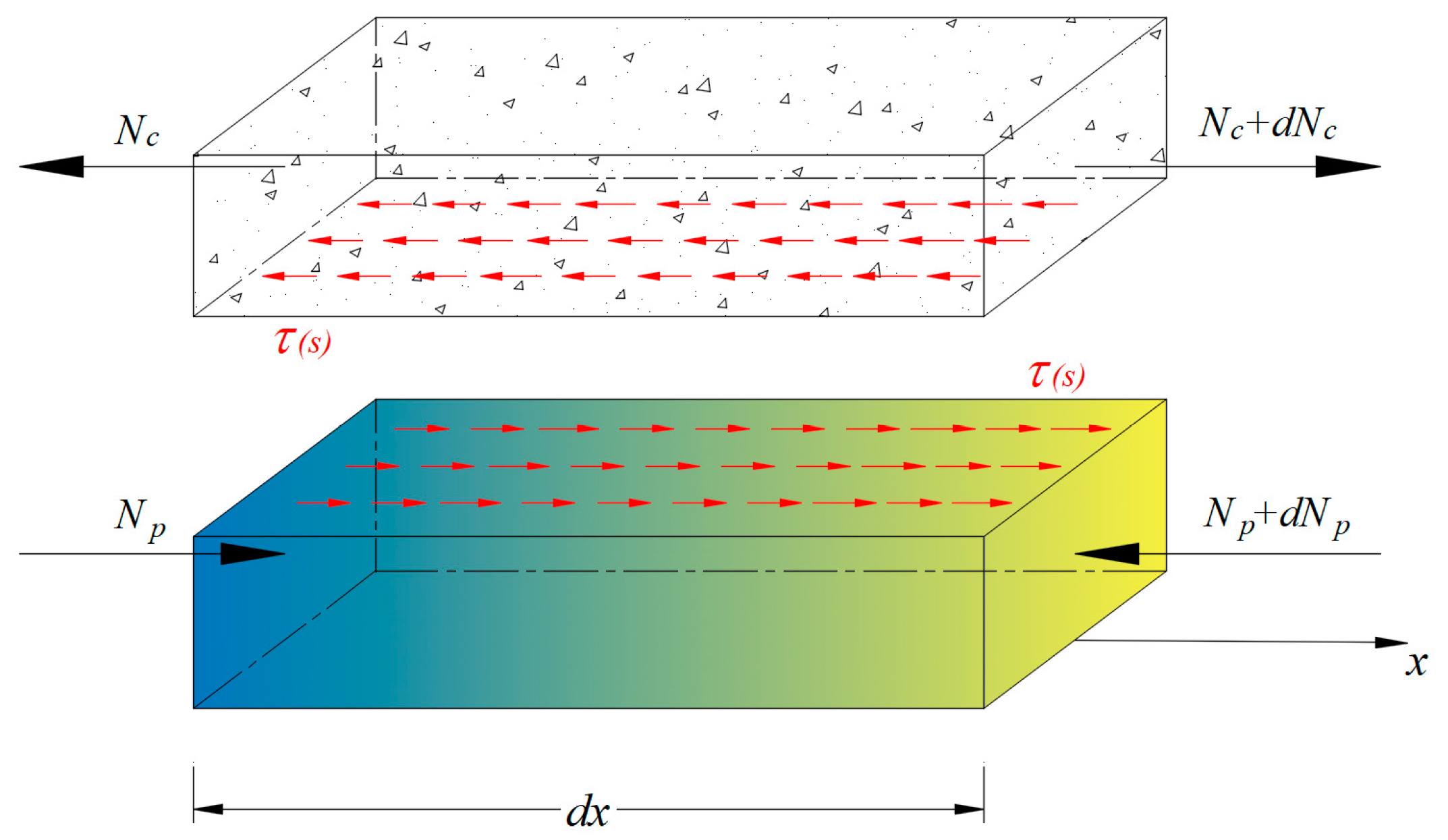 Materials 16 06376 g003