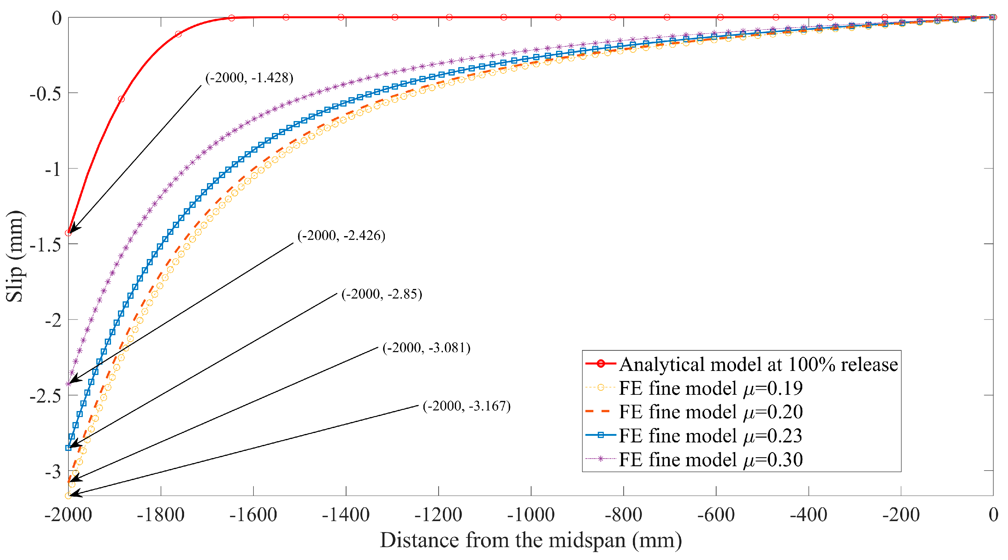 Materials 16 06376 g016