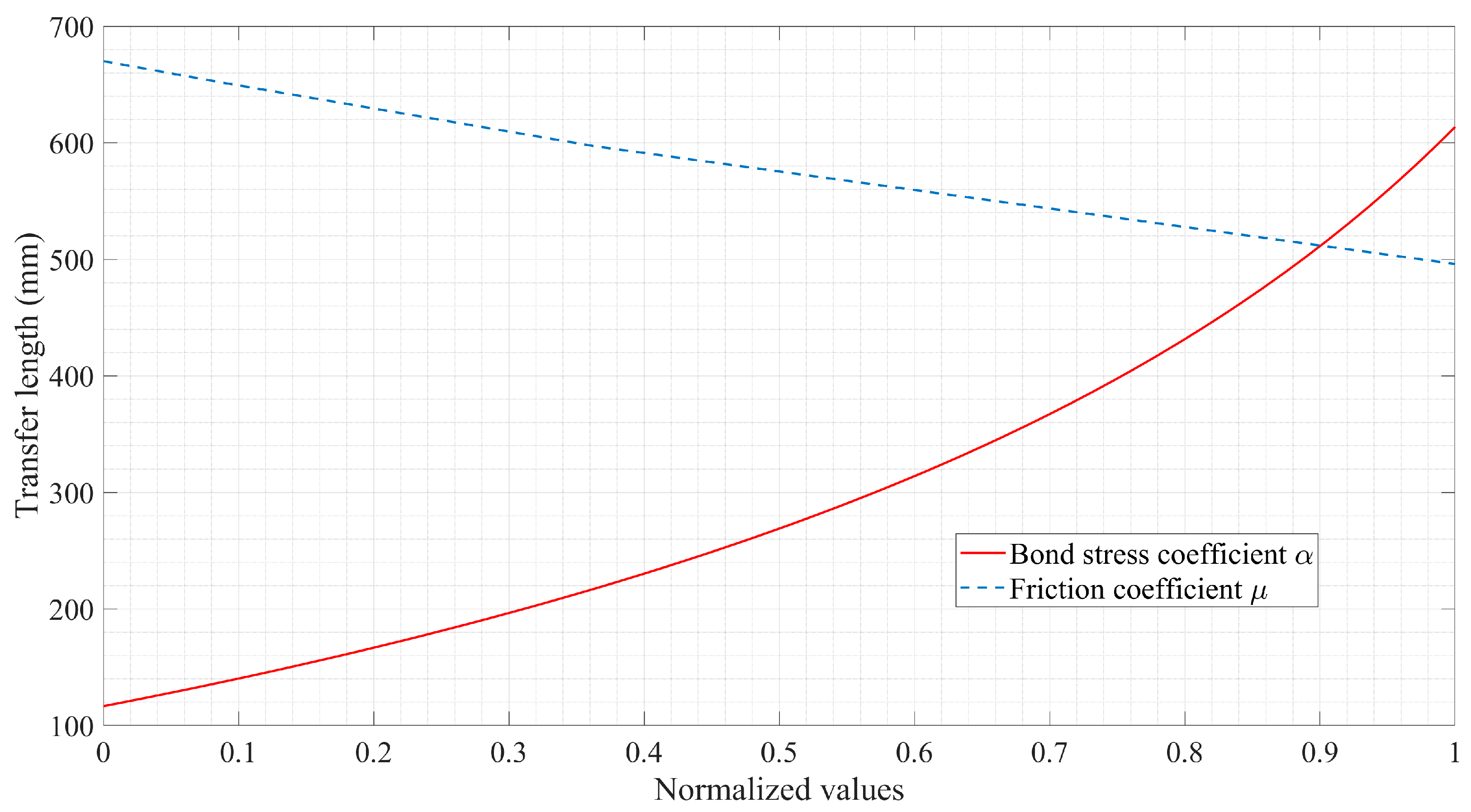 Materials 16 06376 g018