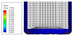 Materials 16 06378 i010 Materials 16 06378 i010