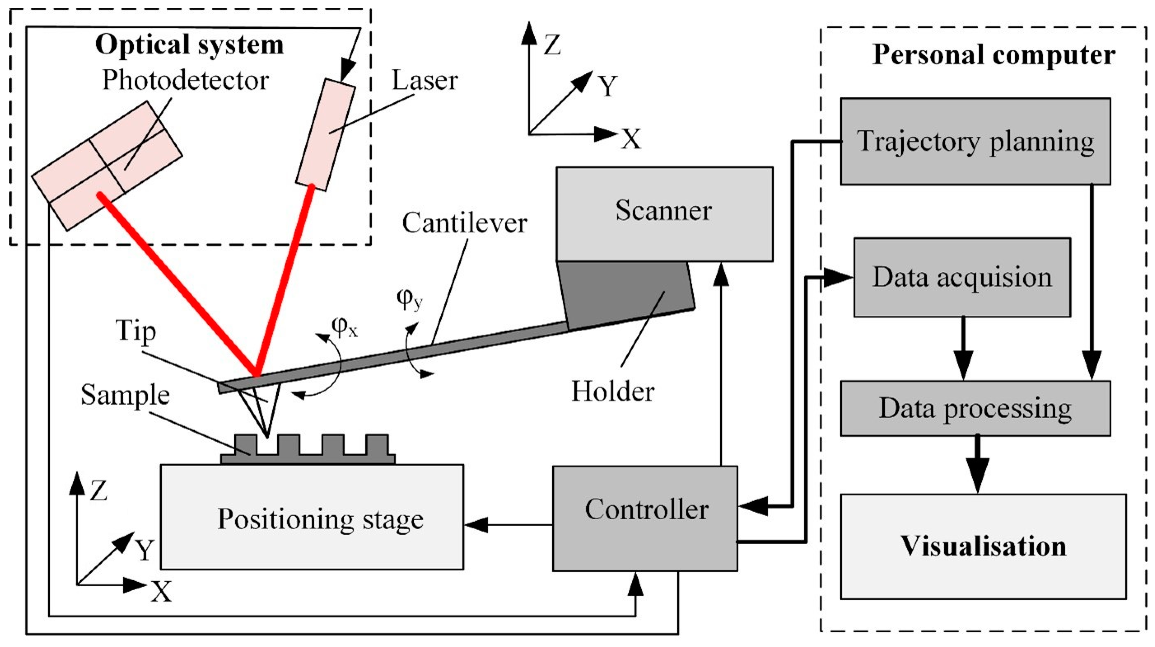 Materials 16 06379 g001 Materials 16 06379 g001
