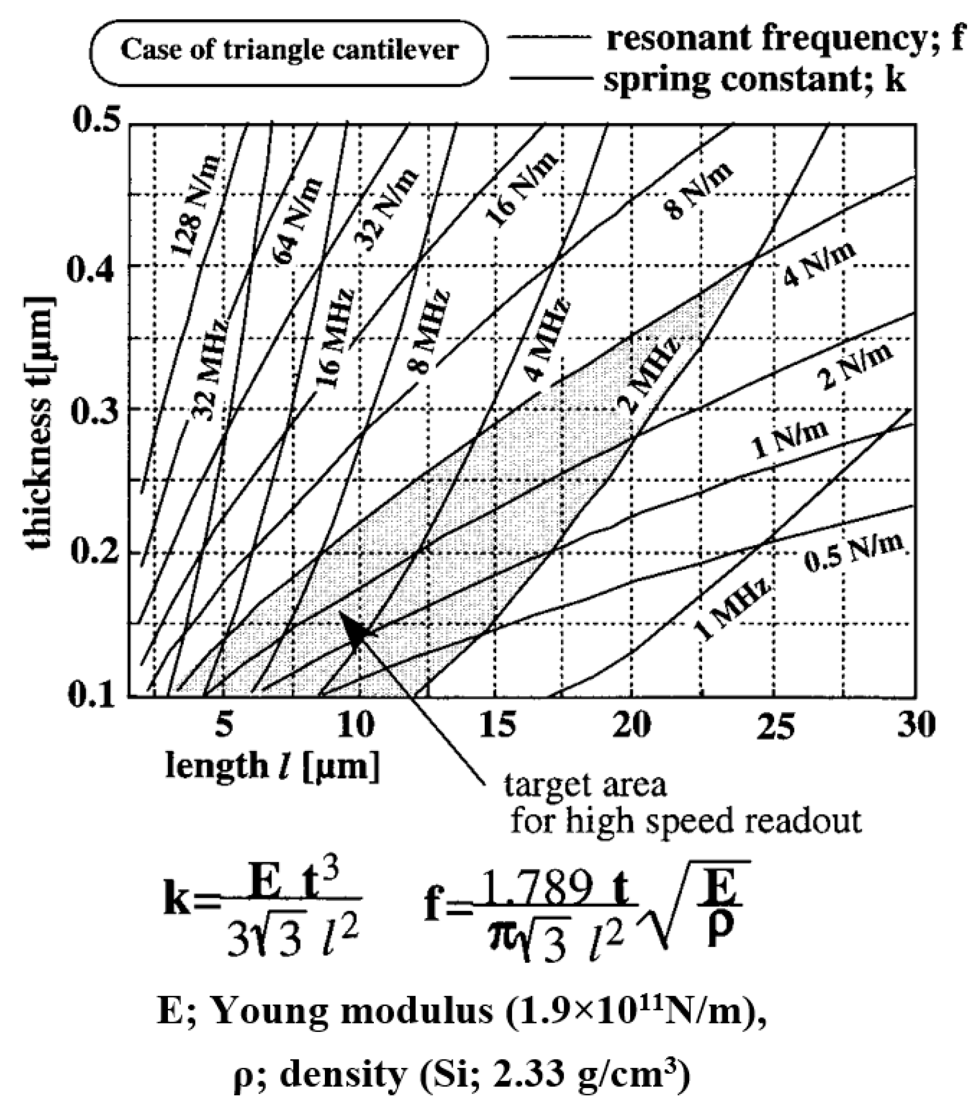 Materials 16 06379 g002 Materials 16 06379 g002