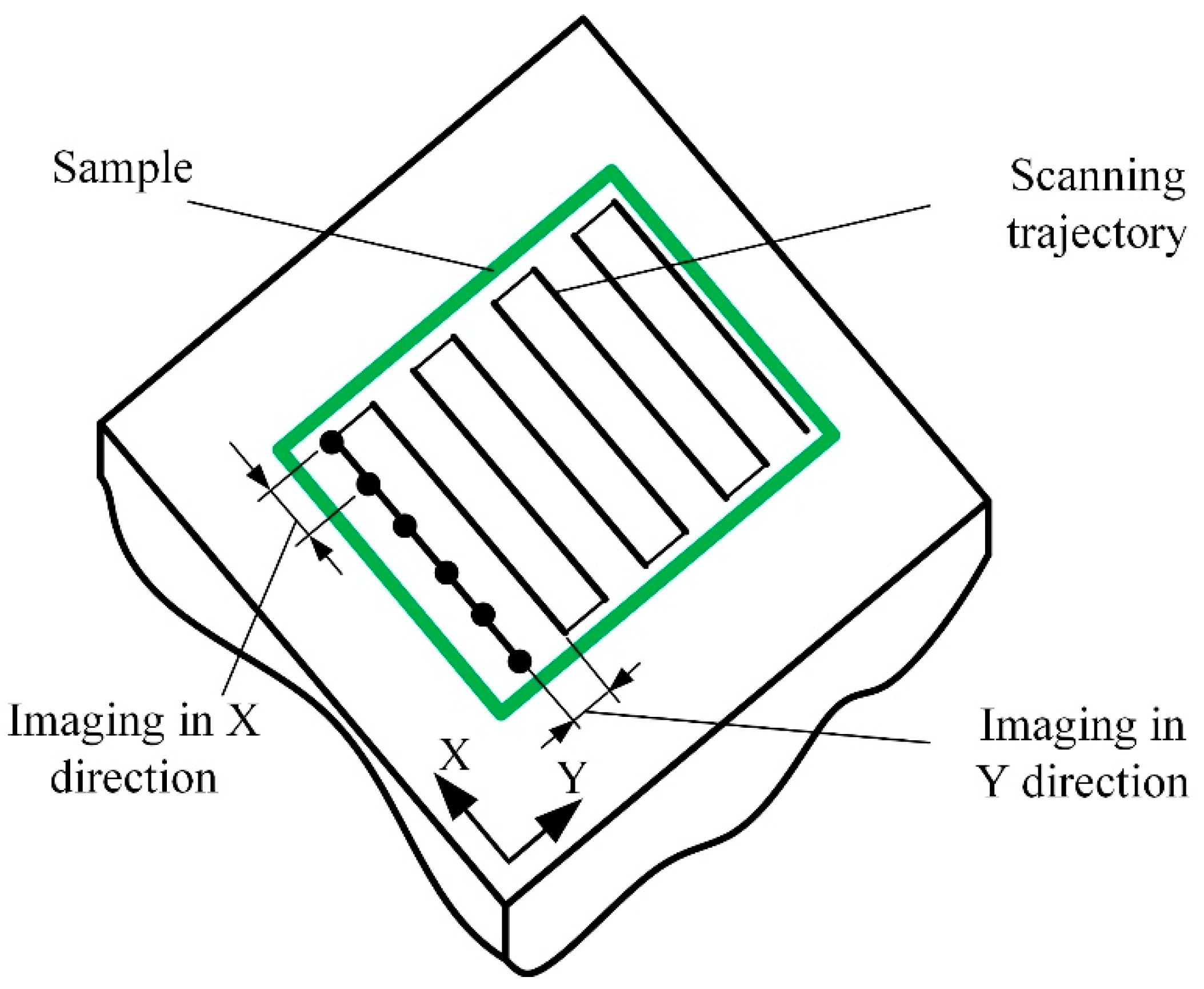 Materials 16 06379 g003 Materials 16 06379 g003