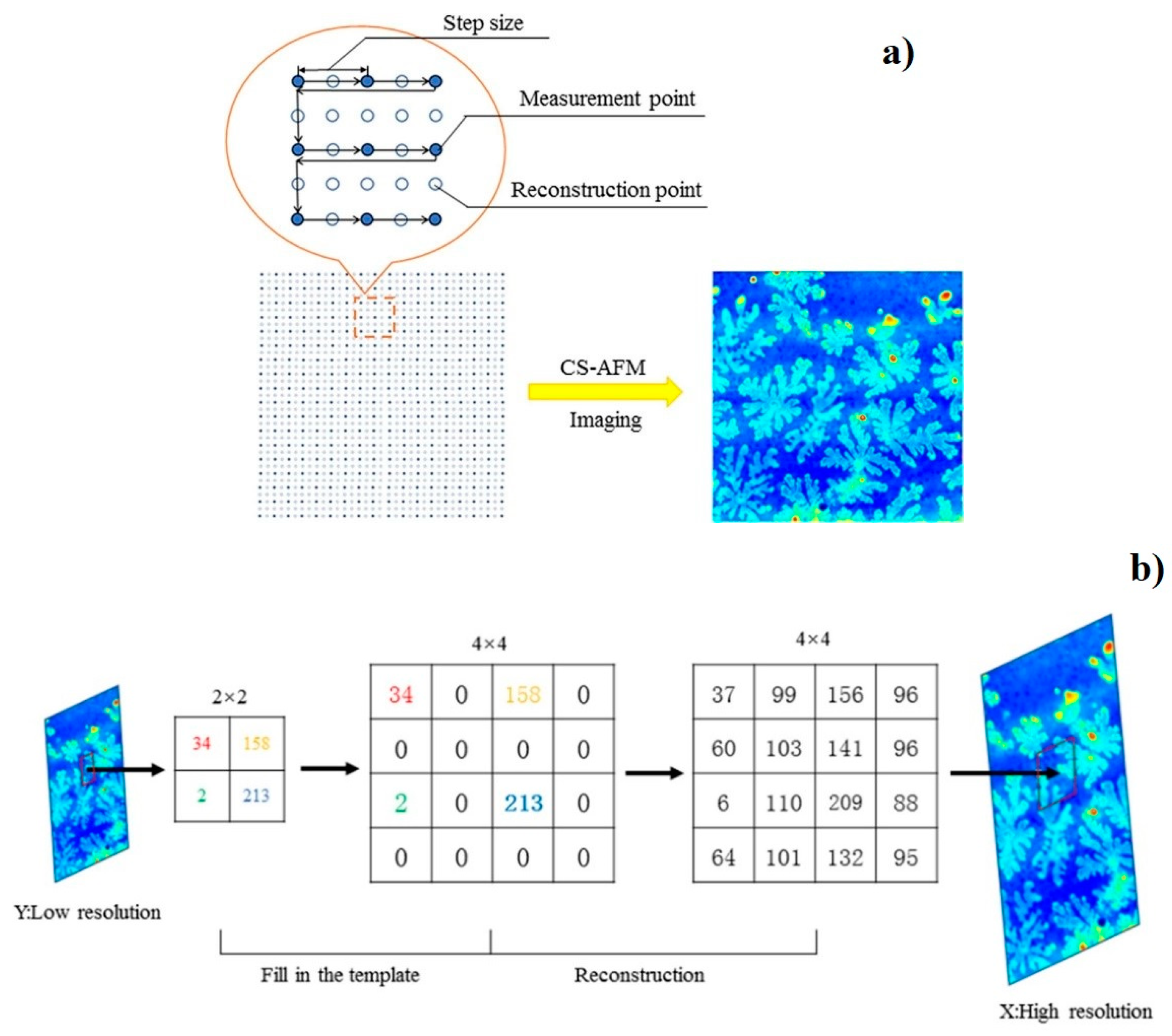Materials 16 06379 g004 Materials 16 06379 g004