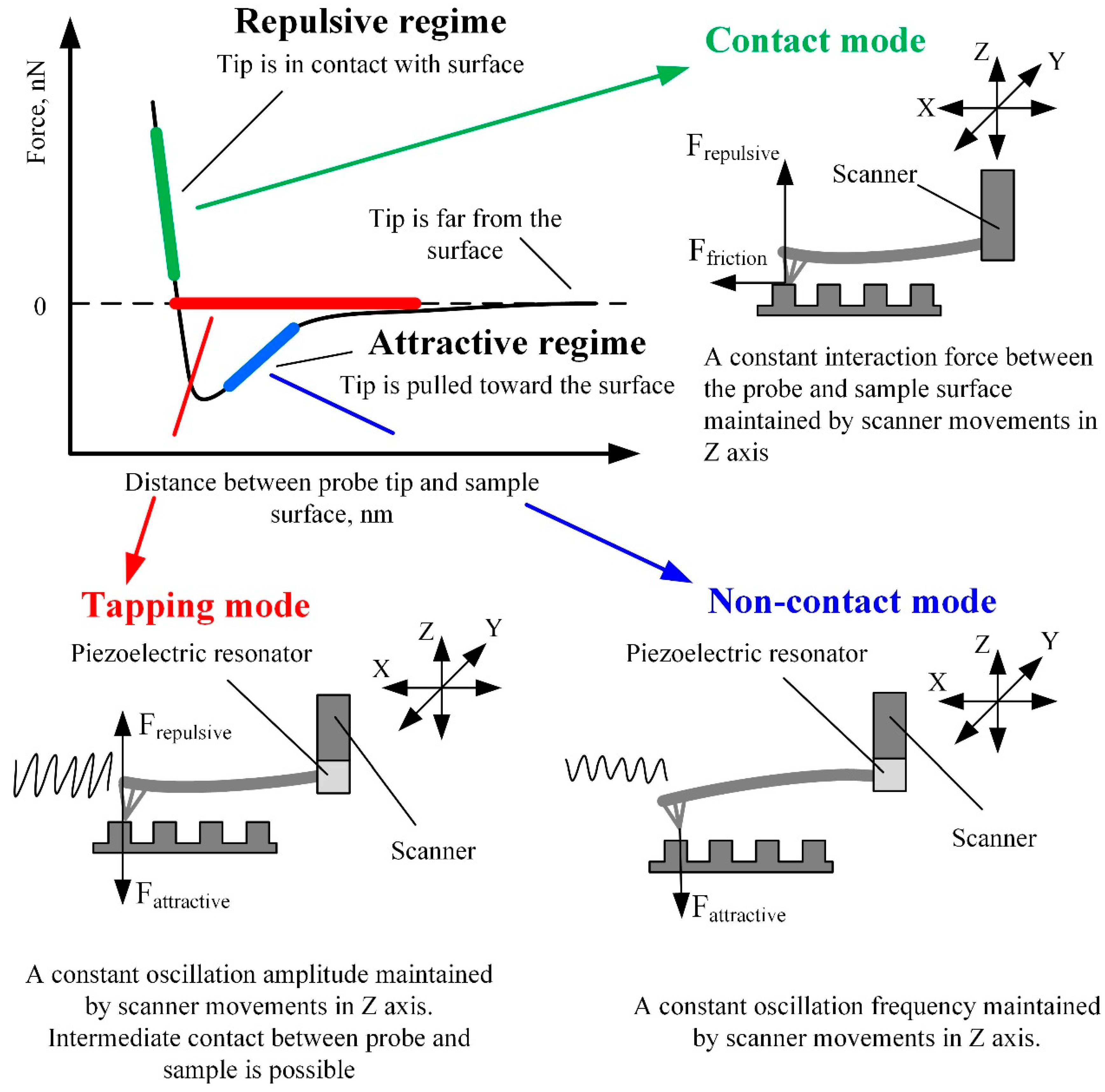 Materials 16 06379 g005 Materials 16 06379 g005