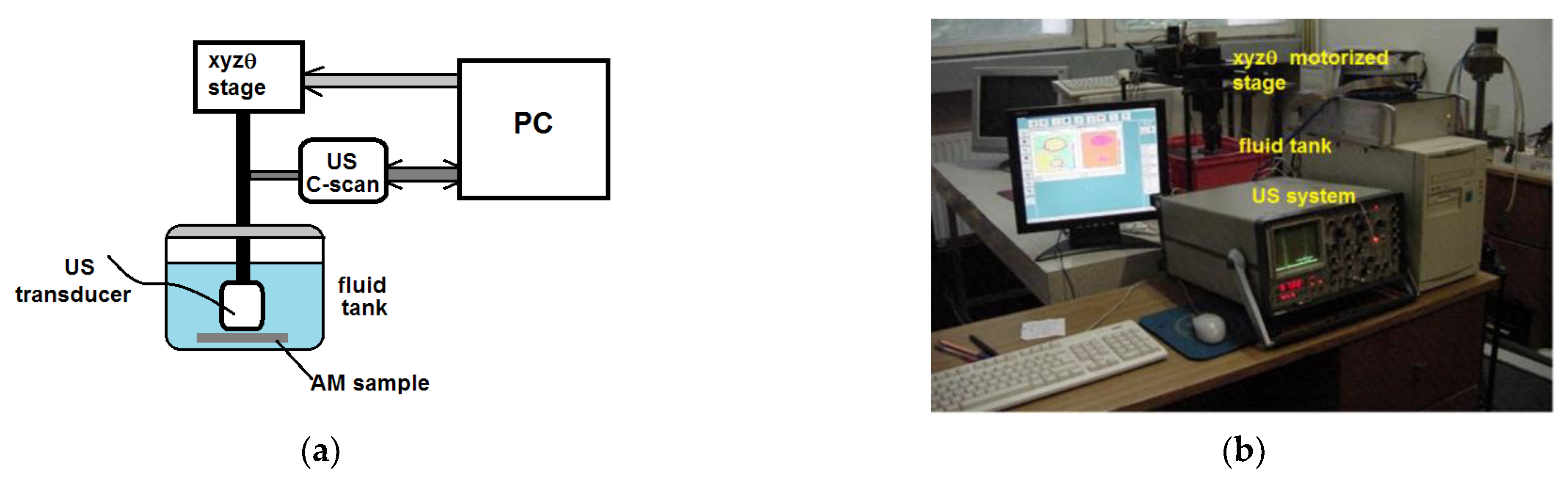 Materials 16 06383 g003