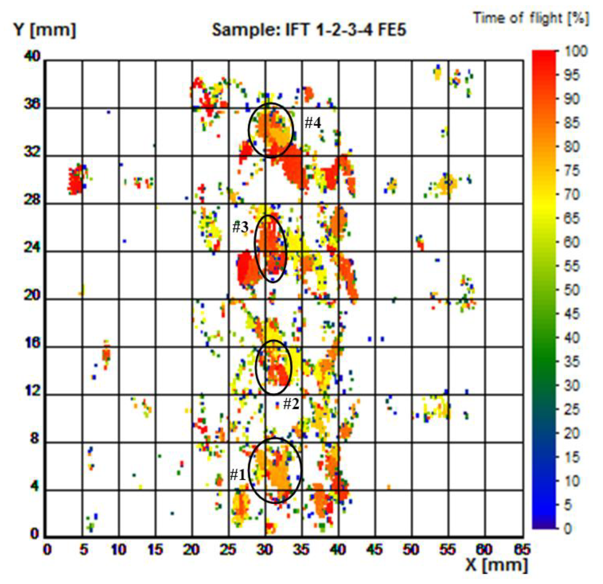 Materials 16 06383 g007