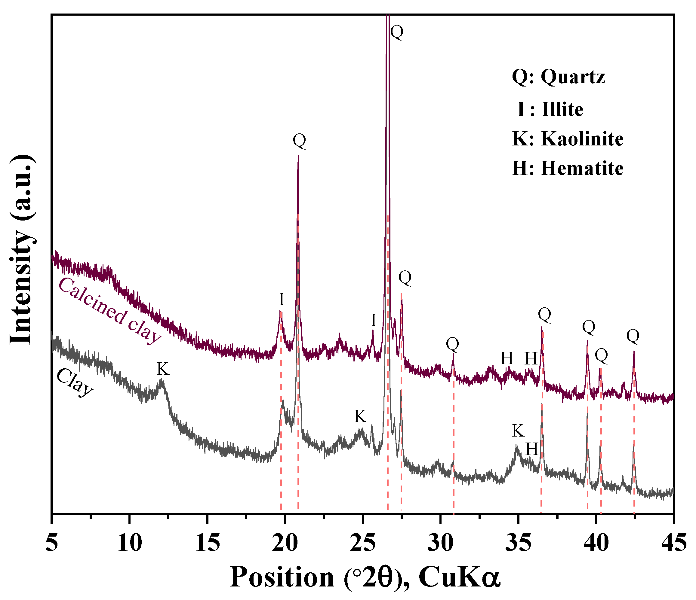 Materials 16 06385 g001