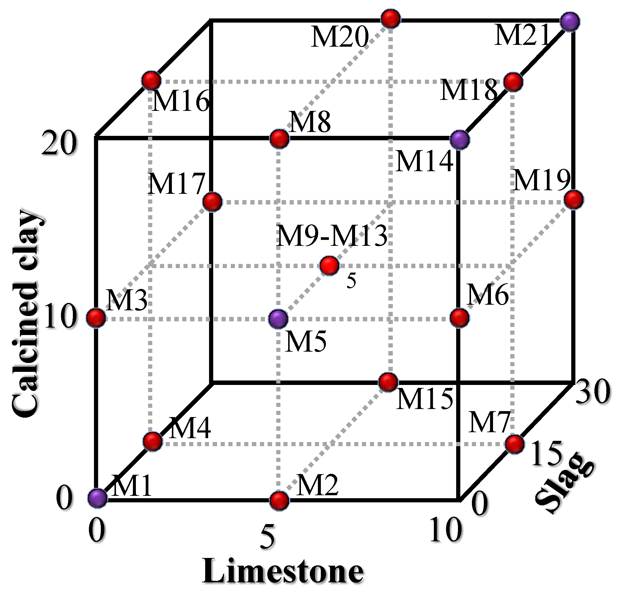 Materials 16 06385 g002