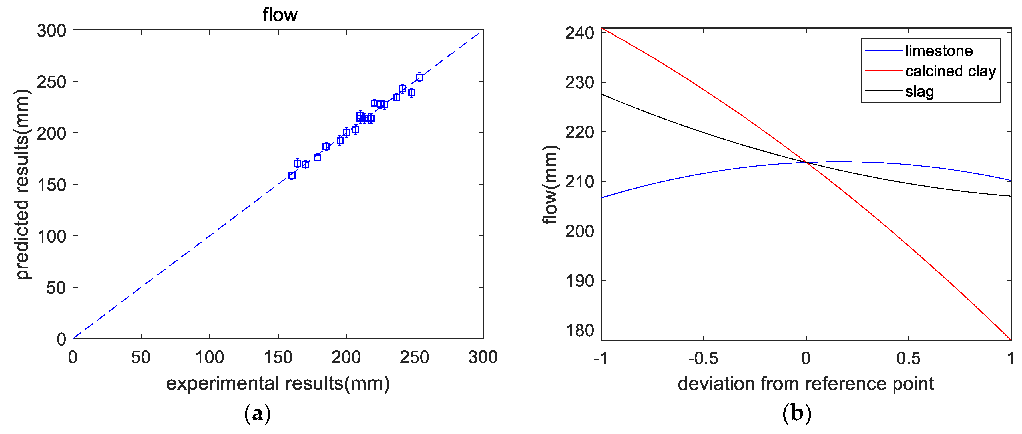 Materials 16 06385 g003