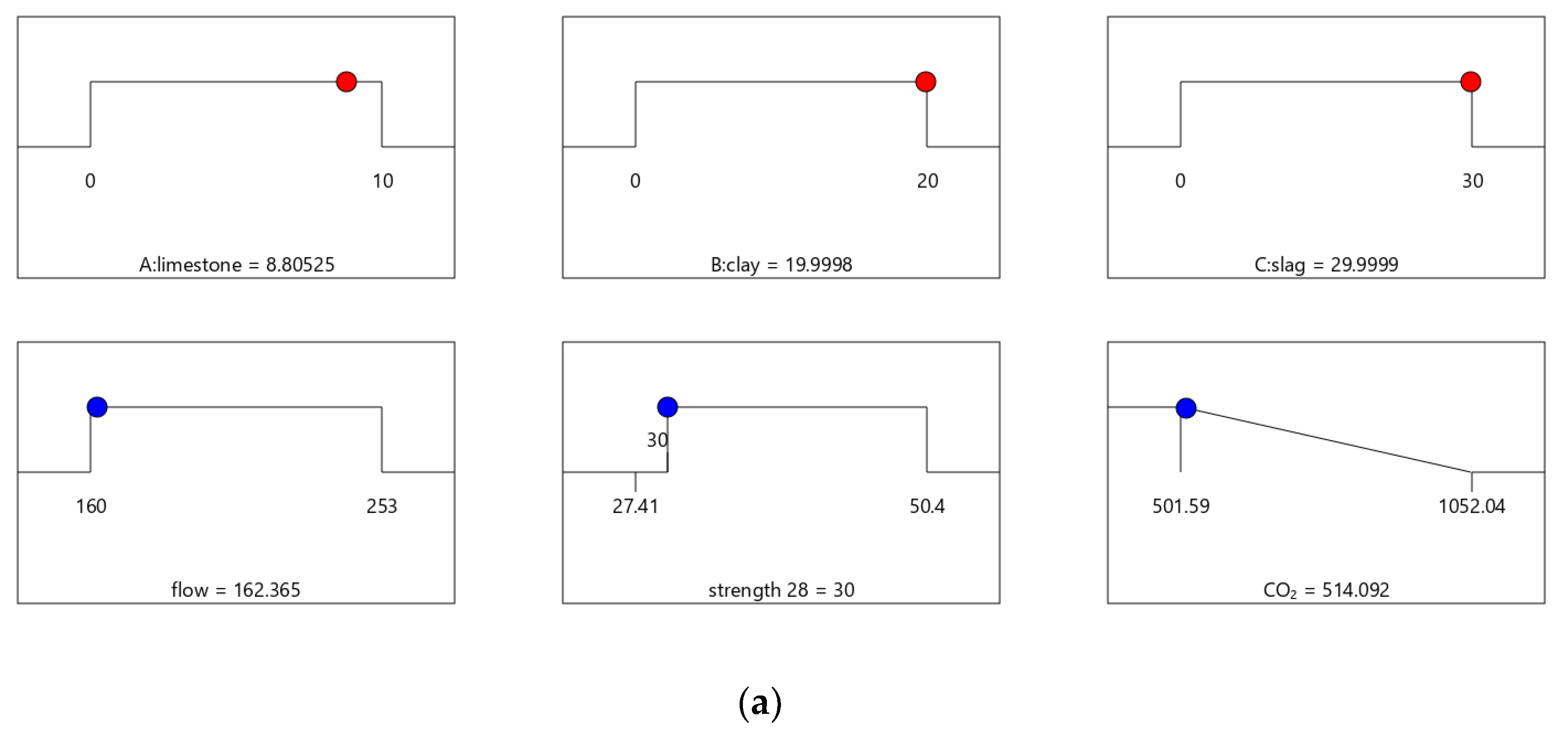 Materials 16 06385 g006a