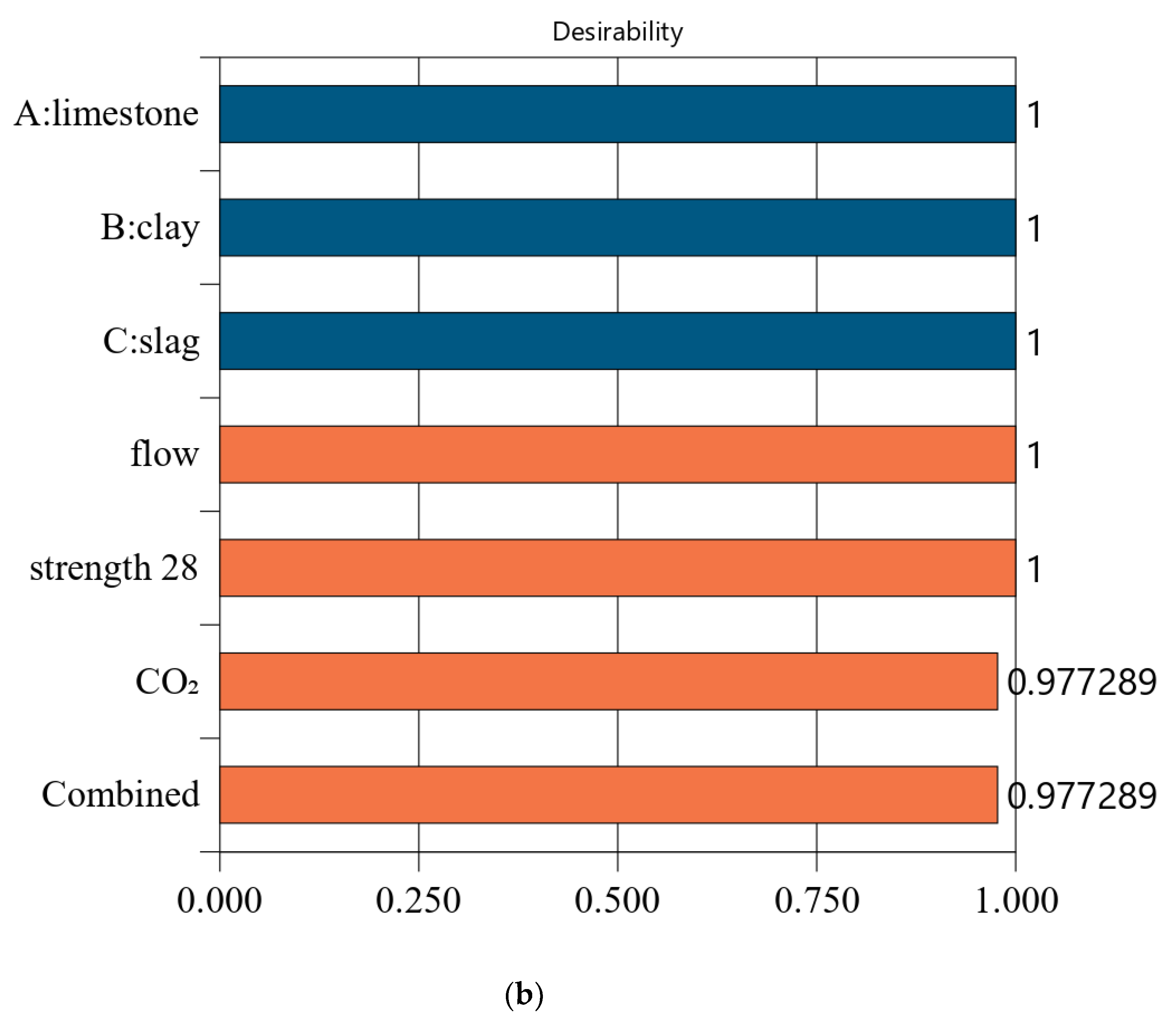 Materials 16 06385 g006b