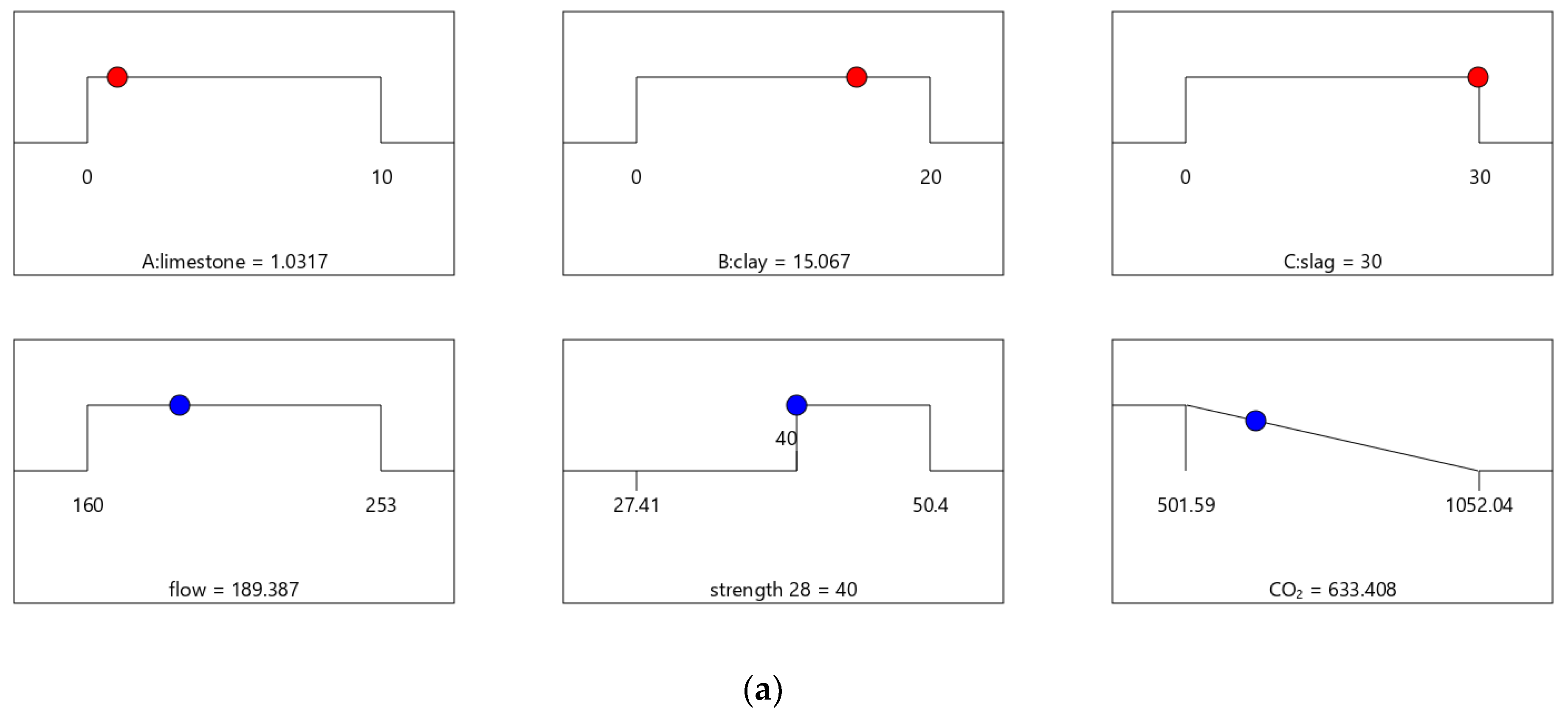 Materials 16 06385 g008a