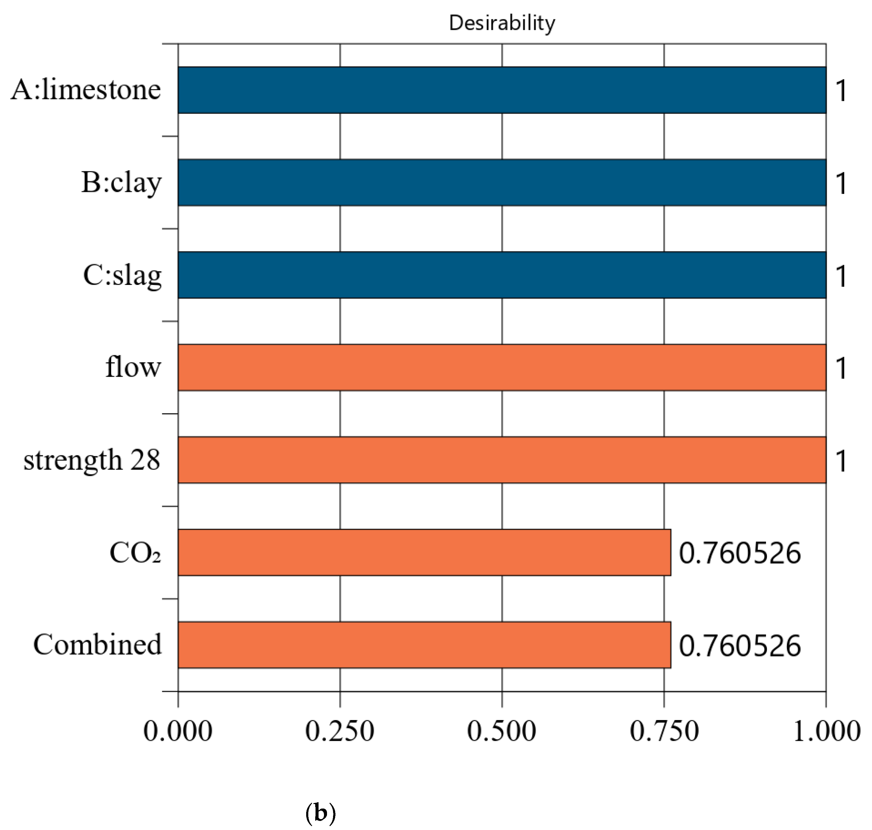 Materials 16 06385 g008b