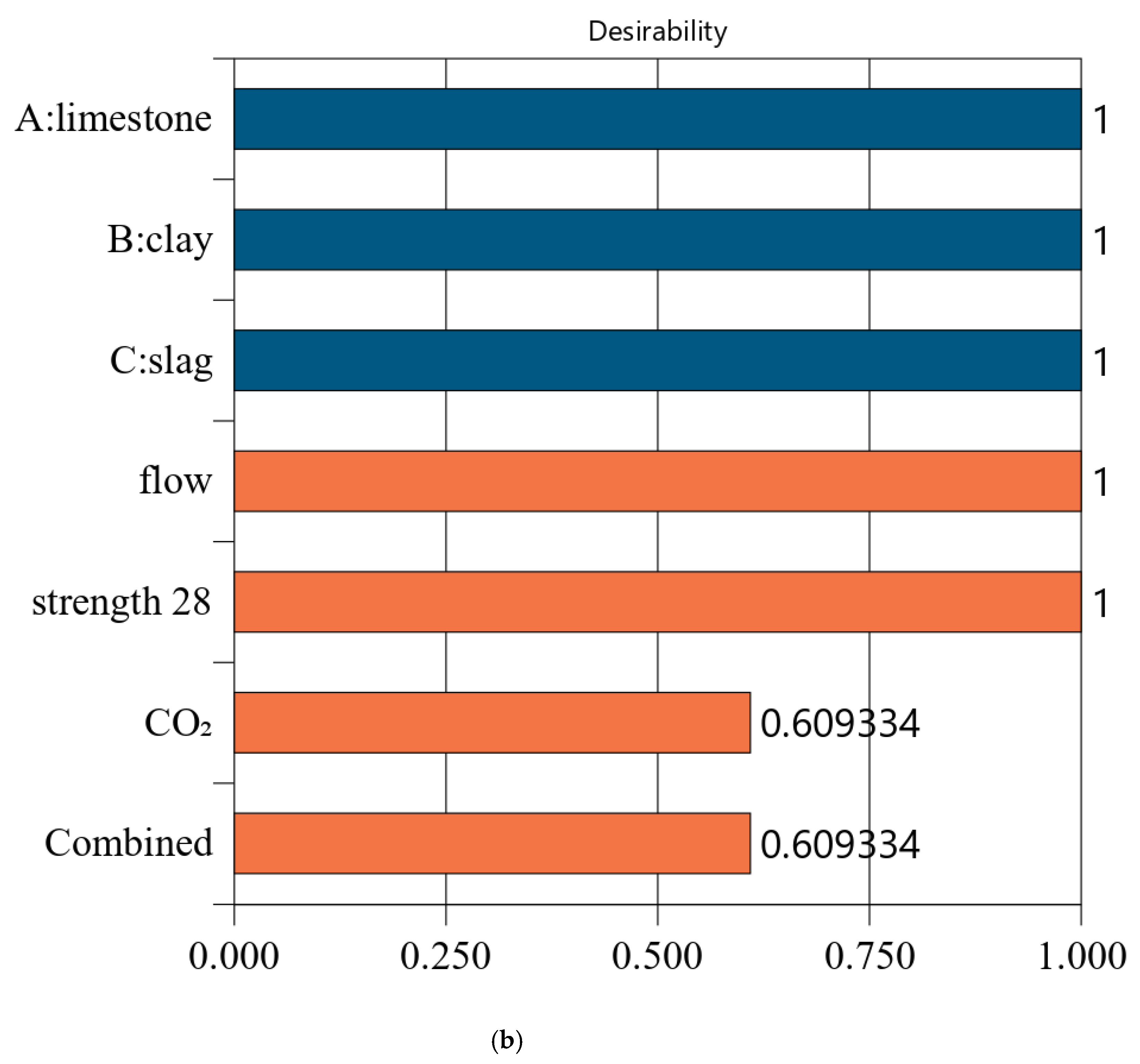 Materials 16 06385 g009b