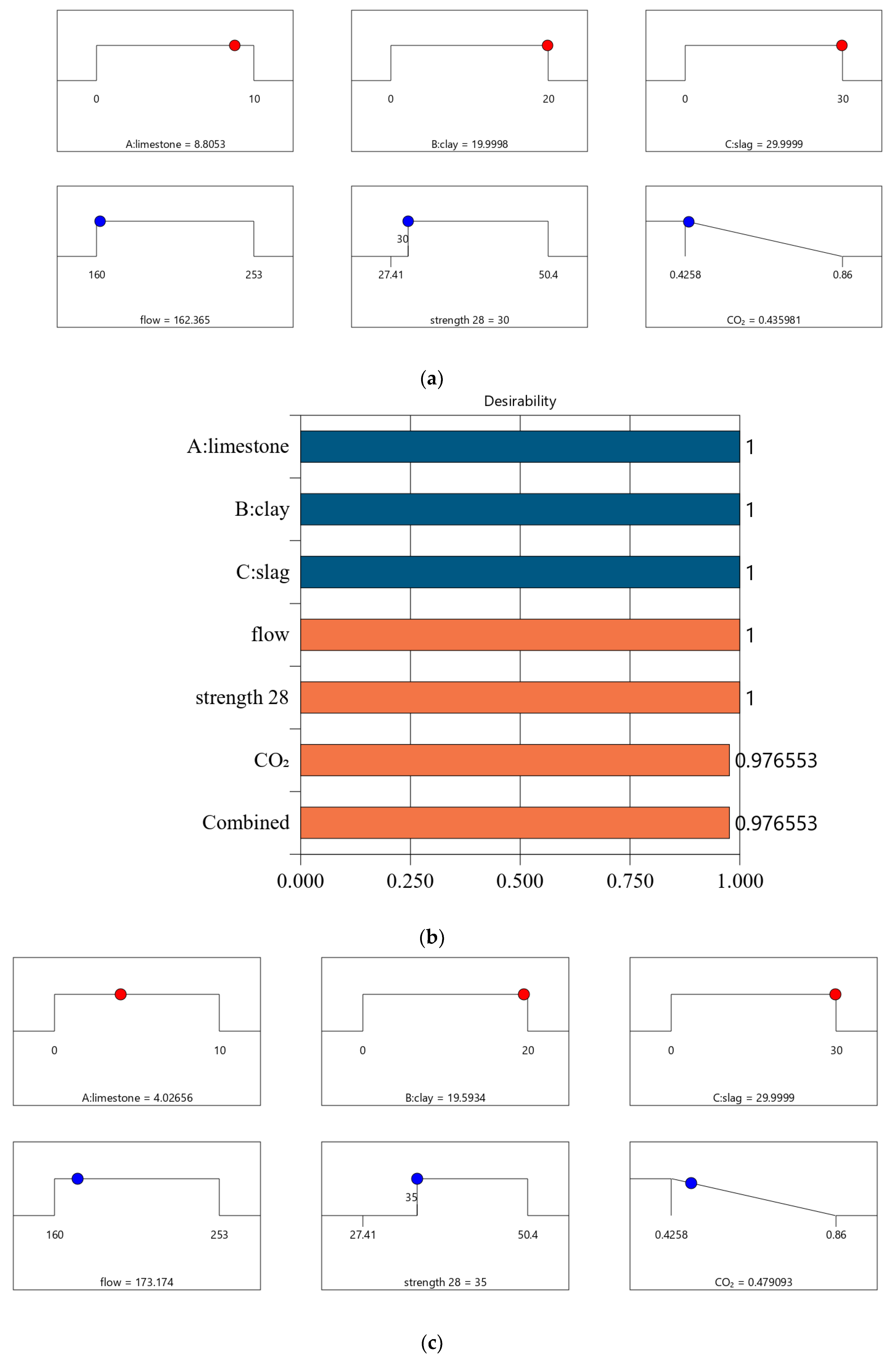 Materials 16 06385 g010a