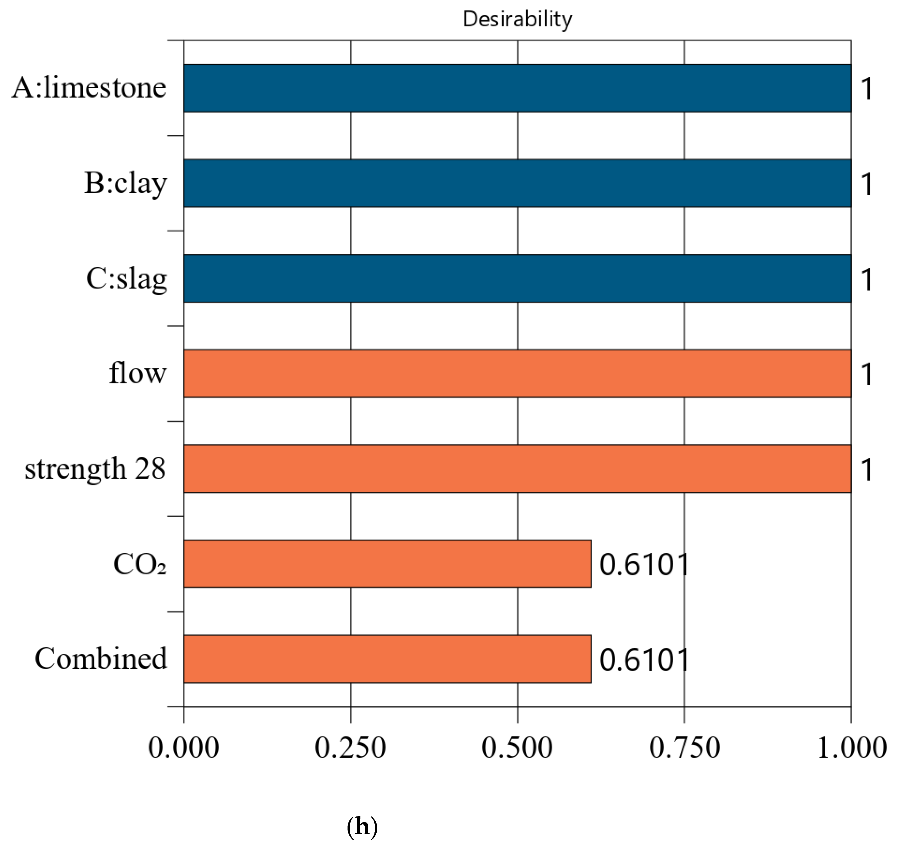 Materials 16 06385 g010d