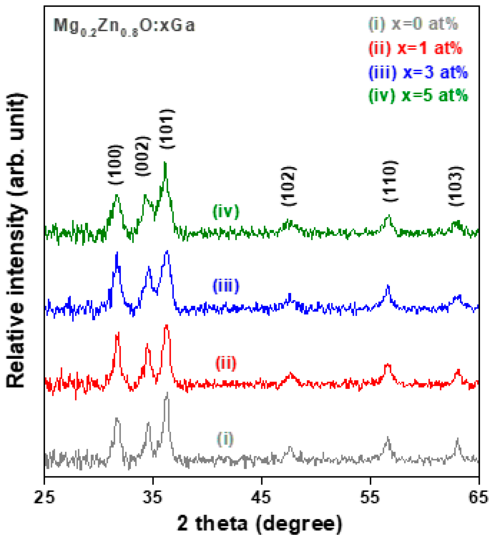 Materials 16 06389 g001
