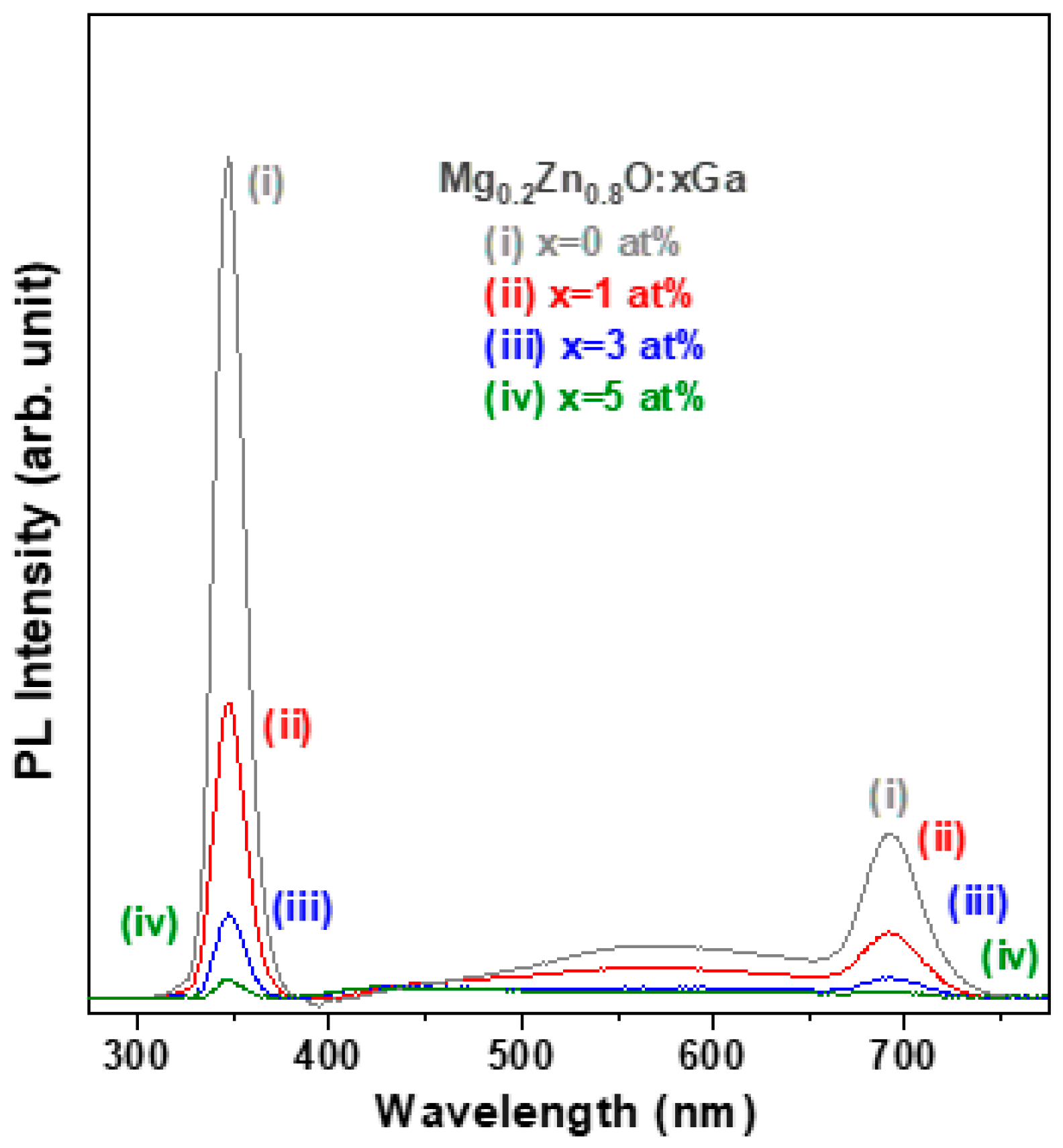 Materials 16 06389 g006
