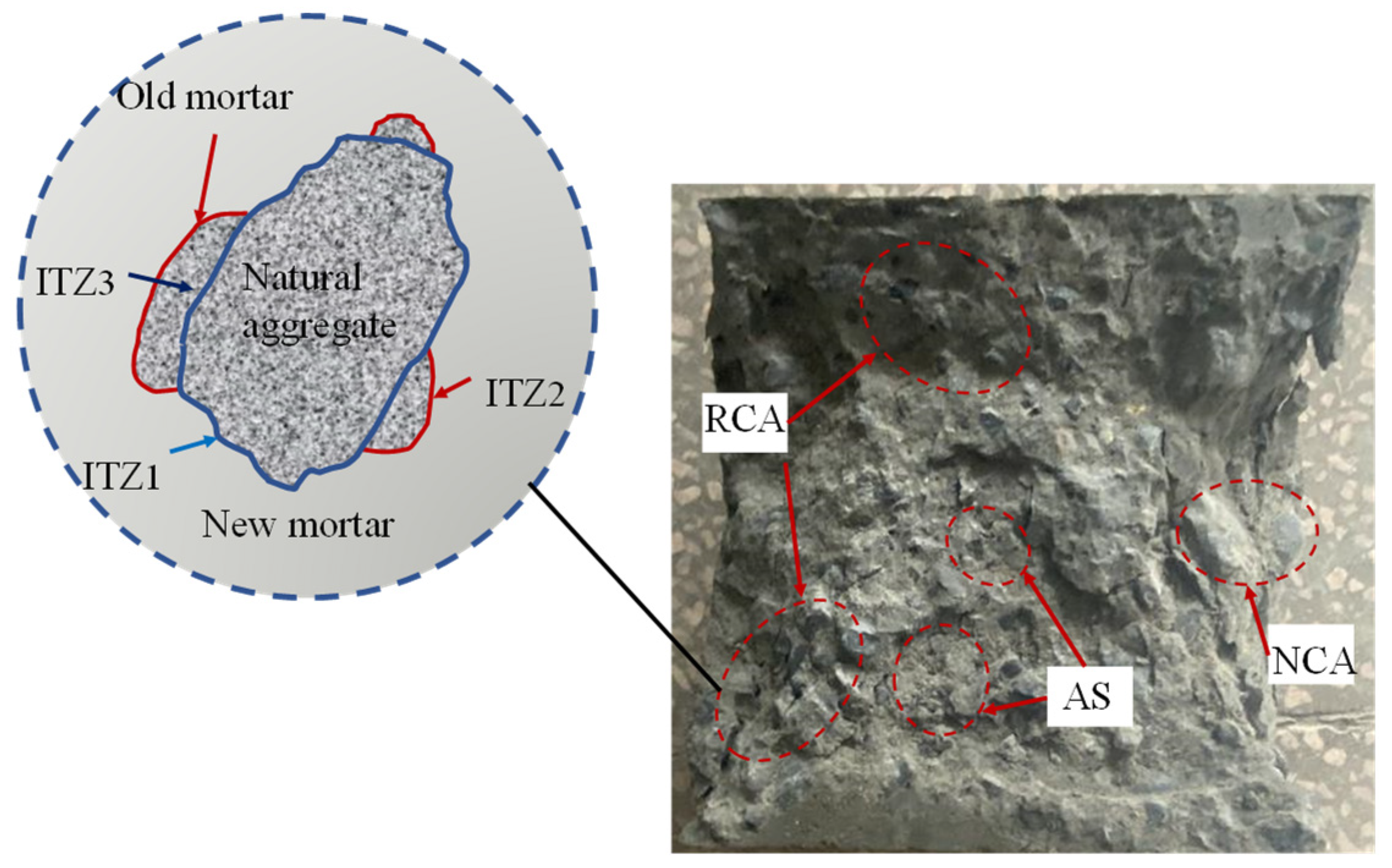 Materials 16 06393 g003