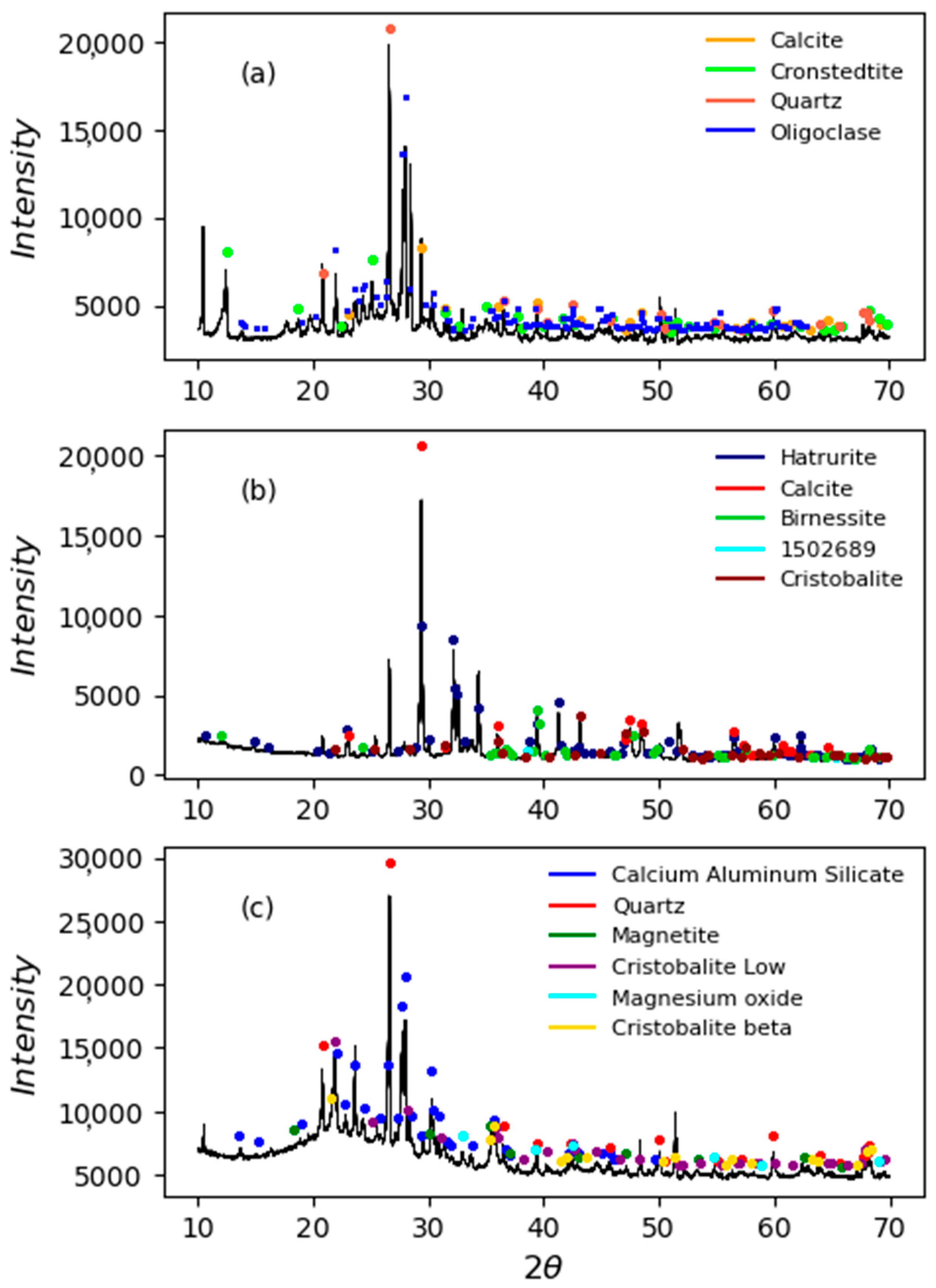 Materials 16 06395 g002