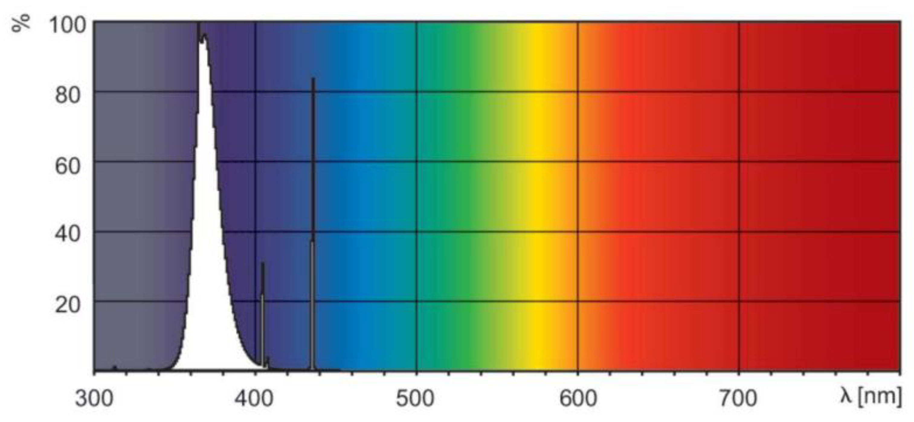 Materials 16 06399 g003 Materials 16 06399 g003