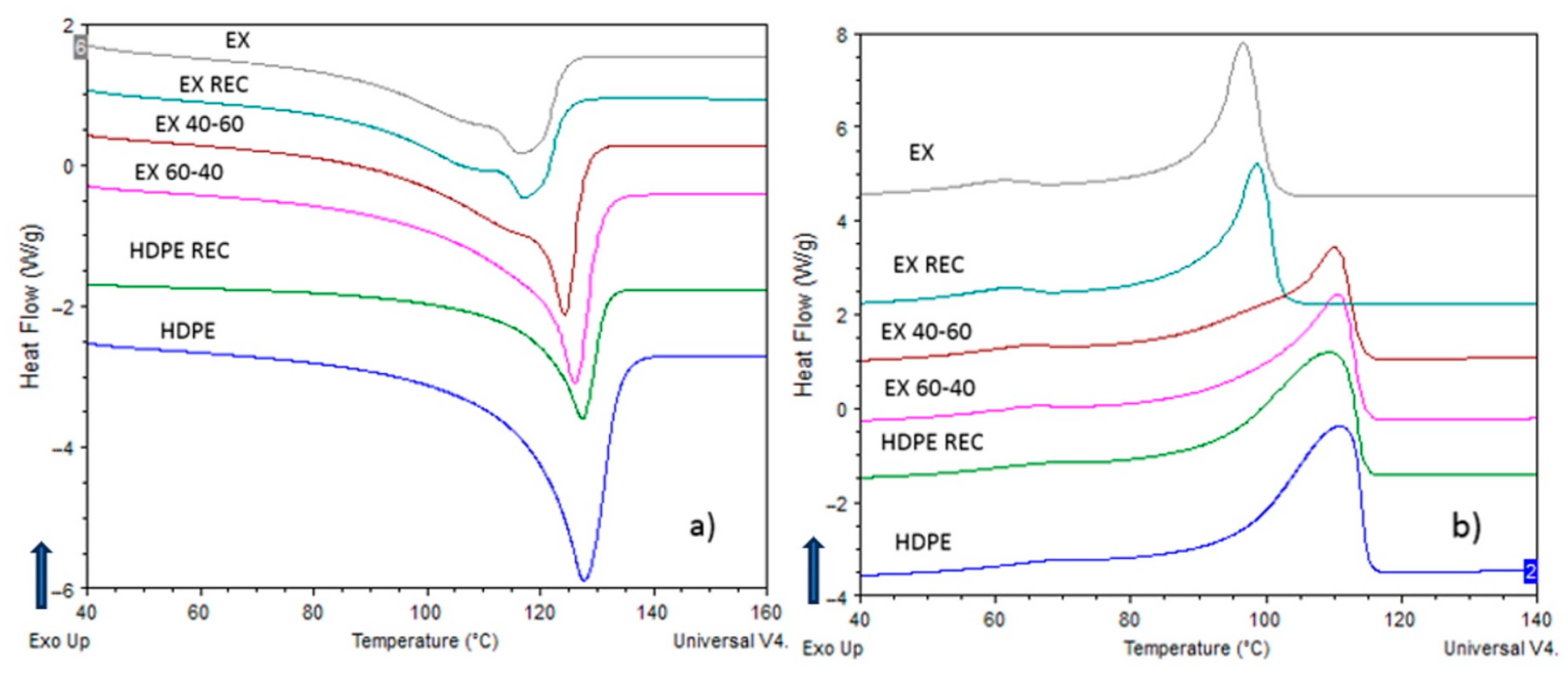 Materials 16 06402 g001