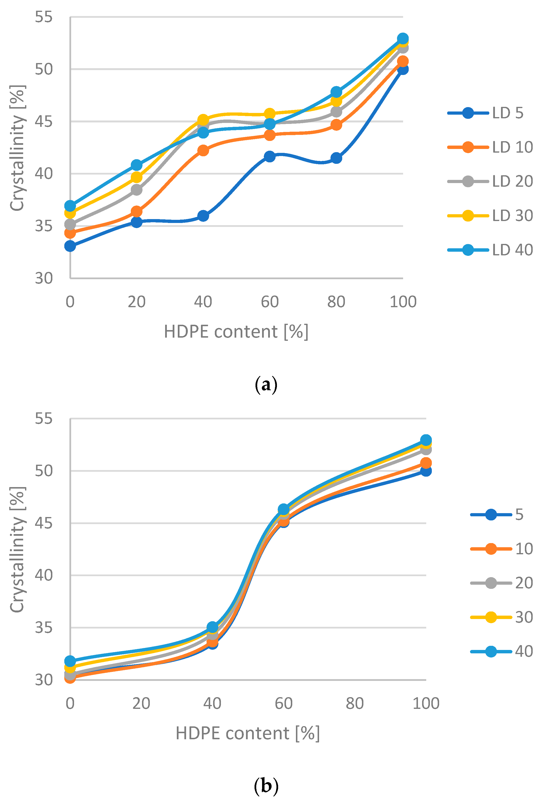 Materials 16 06402 g003a