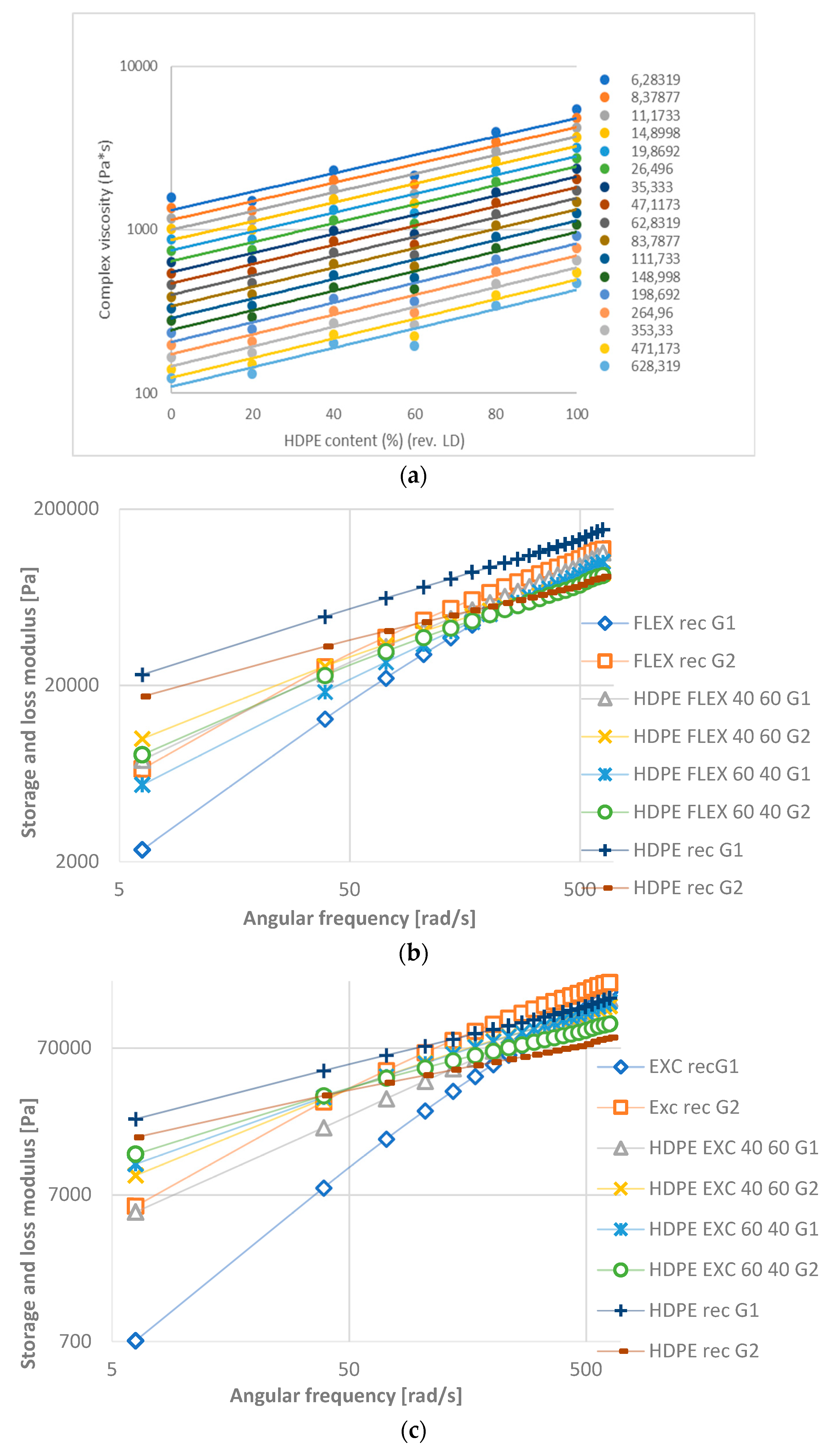 Materials 16 06402 g008
