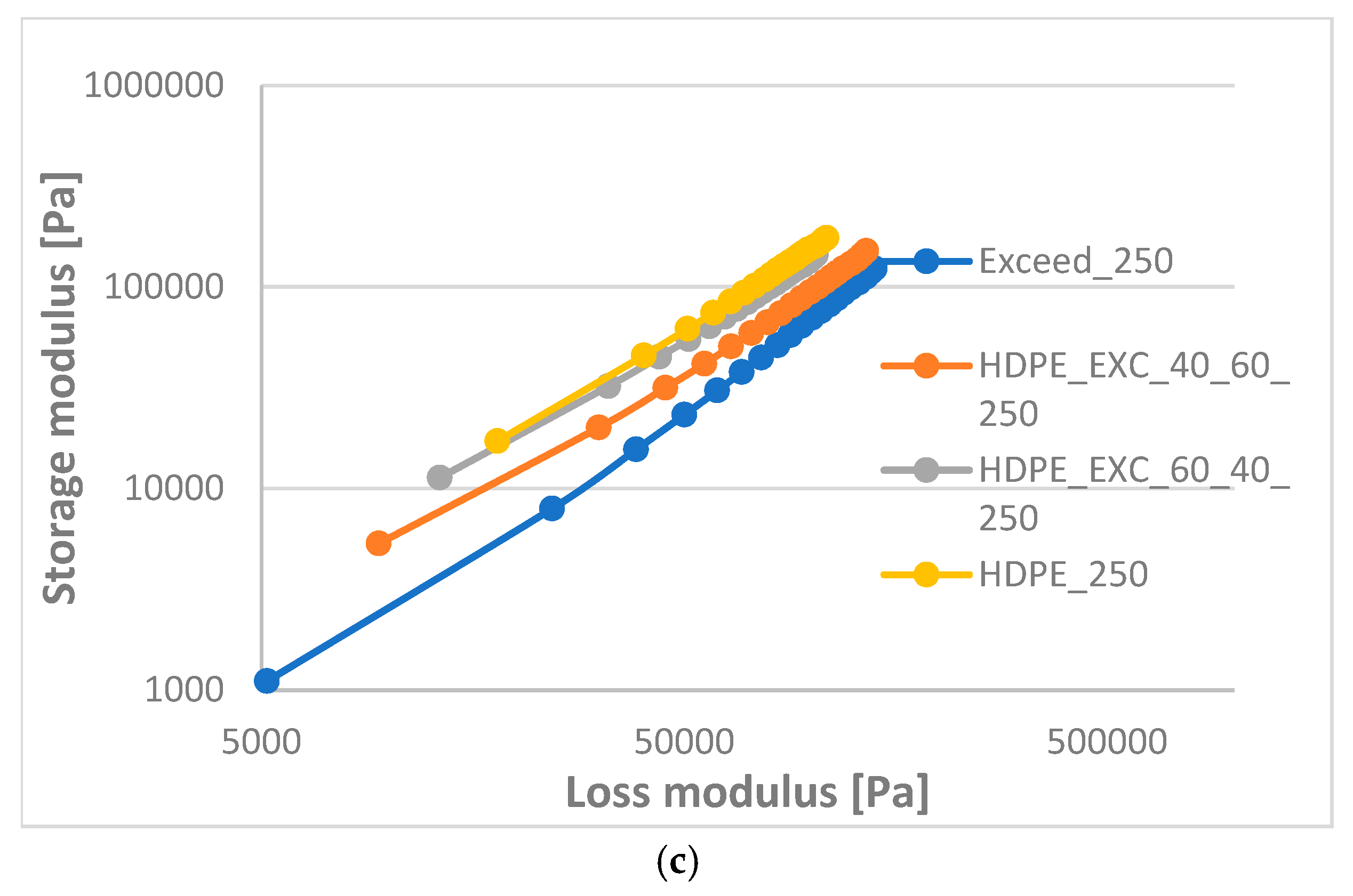 Materials 16 06402 g009b