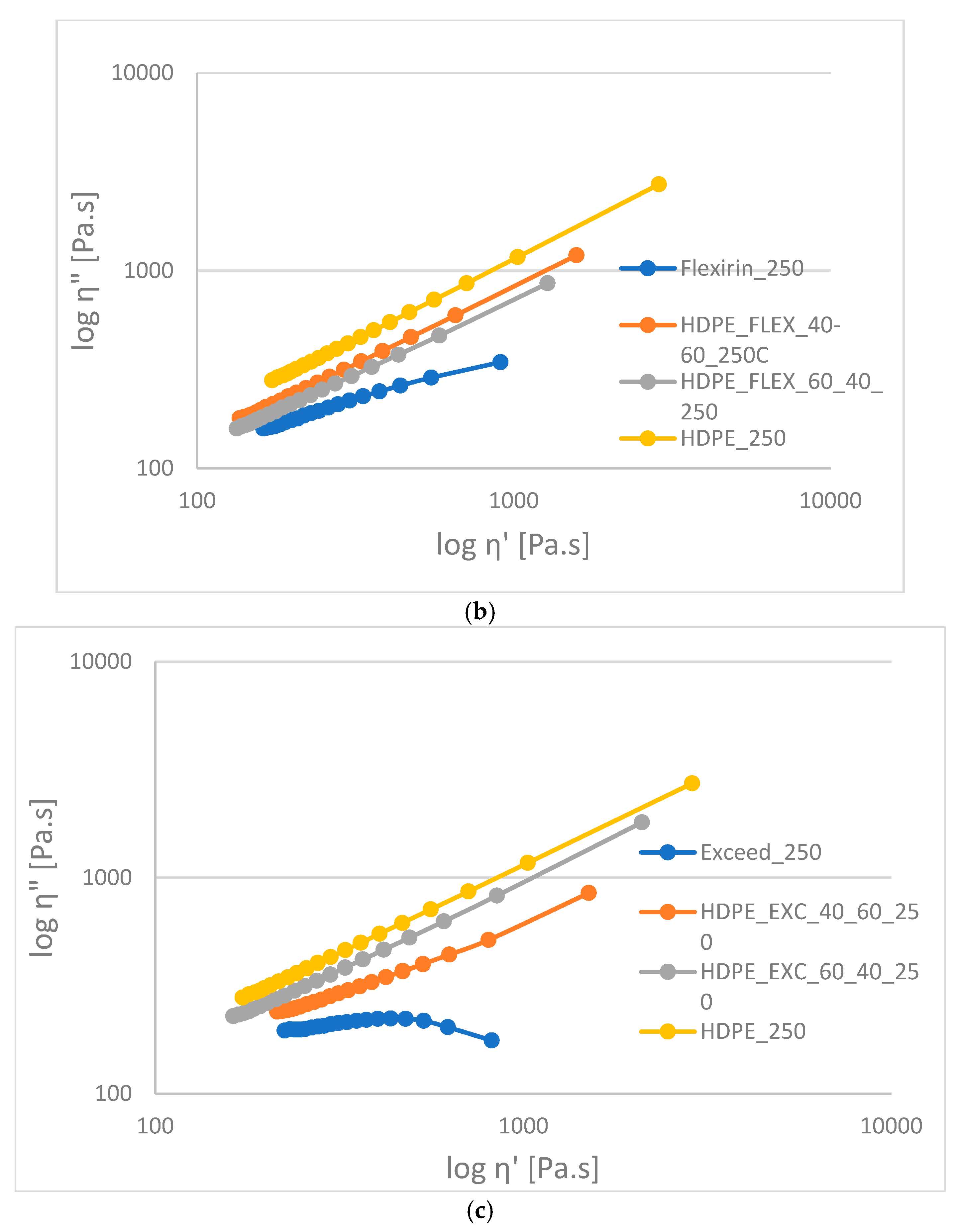 Materials 16 06402 g010b