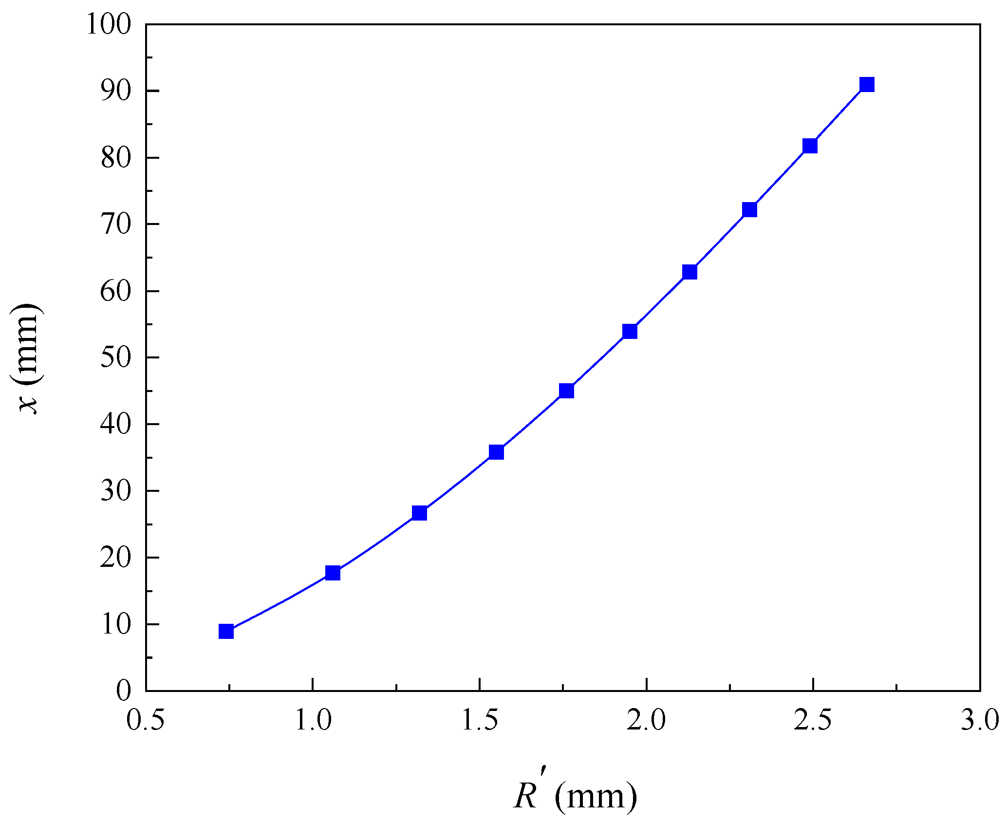 Materials 16 06403 g004 Materials 16 06403 g004
