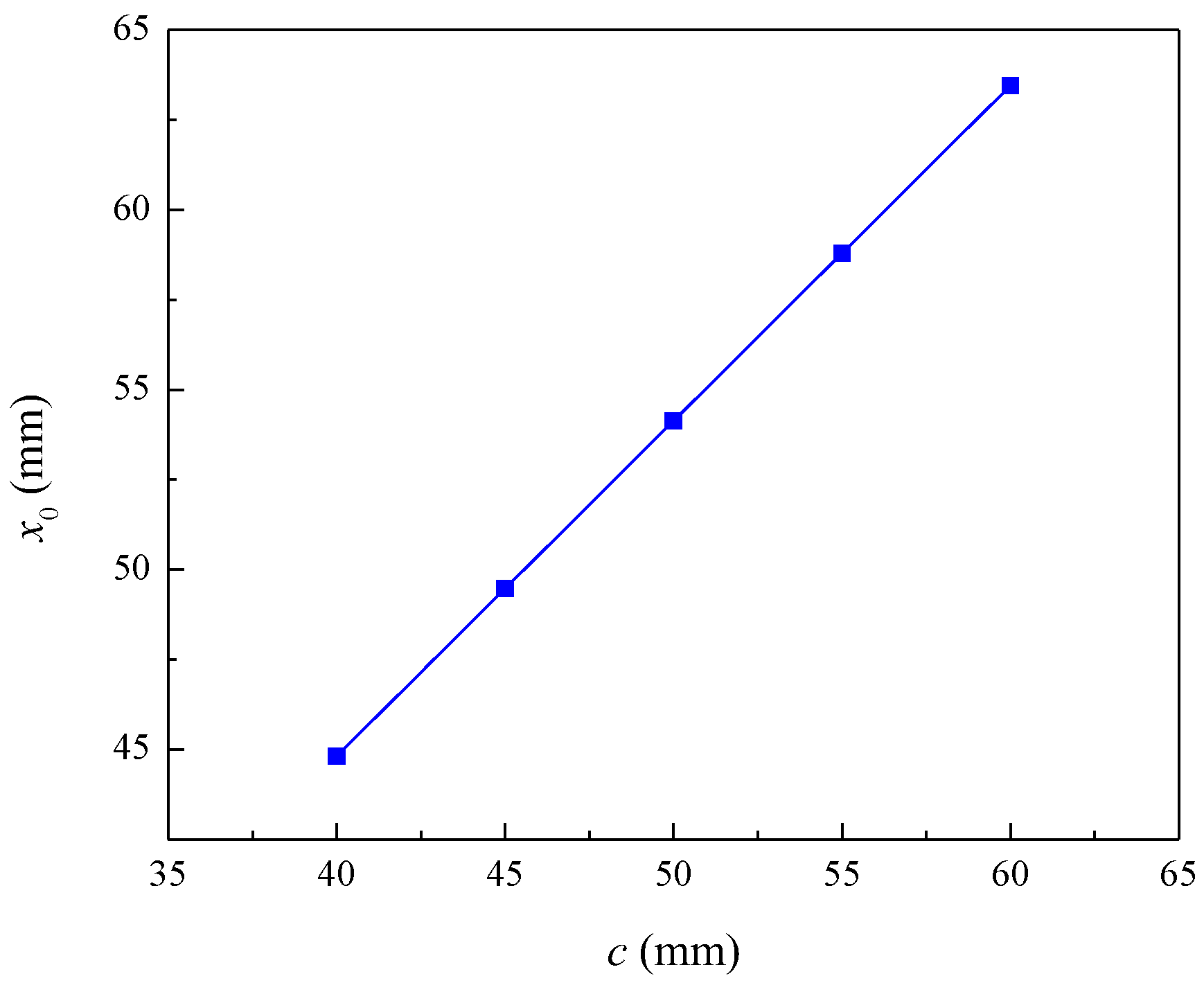 Materials 16 06403 g005 Materials 16 06403 g005