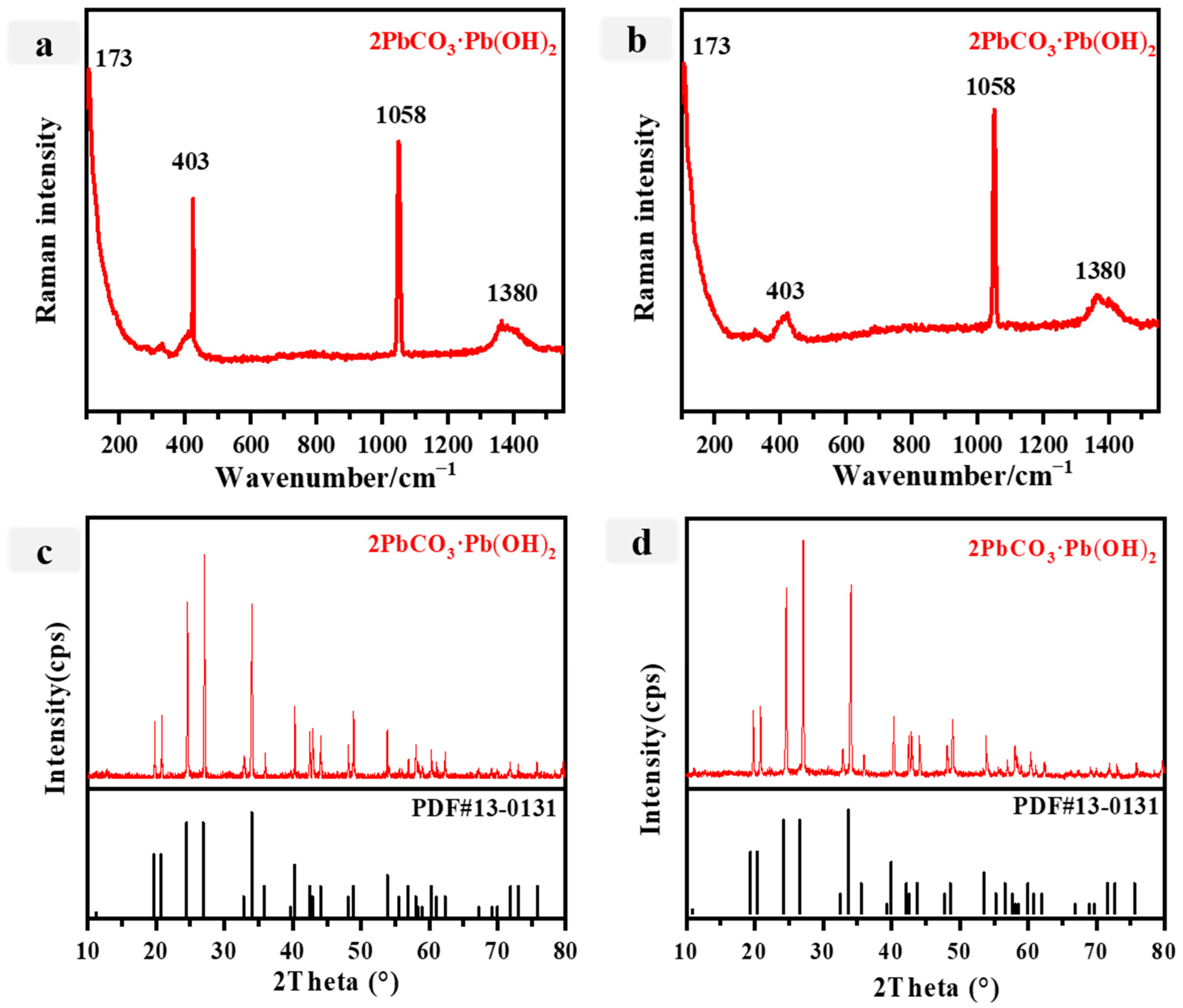 Materials 16 06404 g006