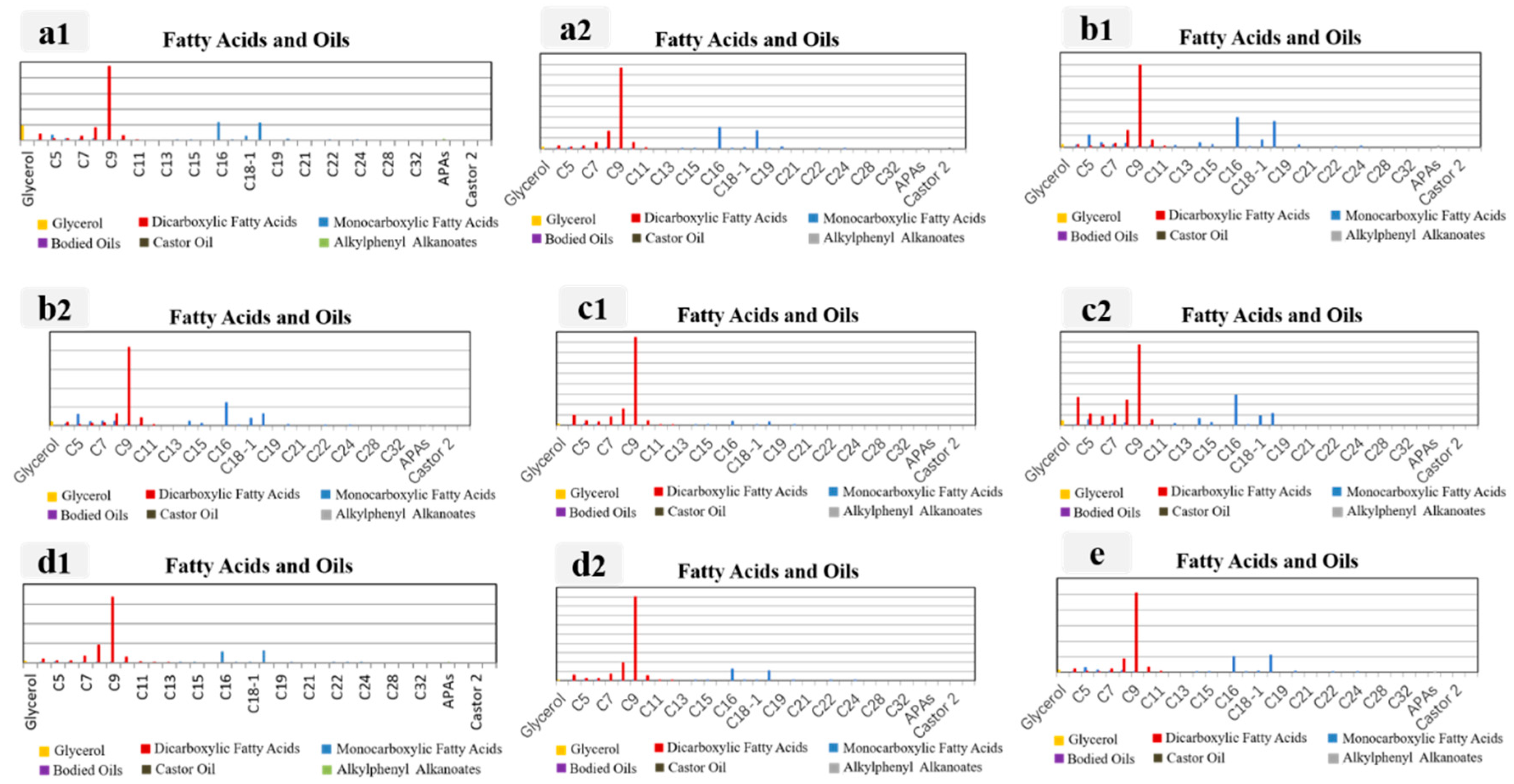 Materials 16 06404 g009