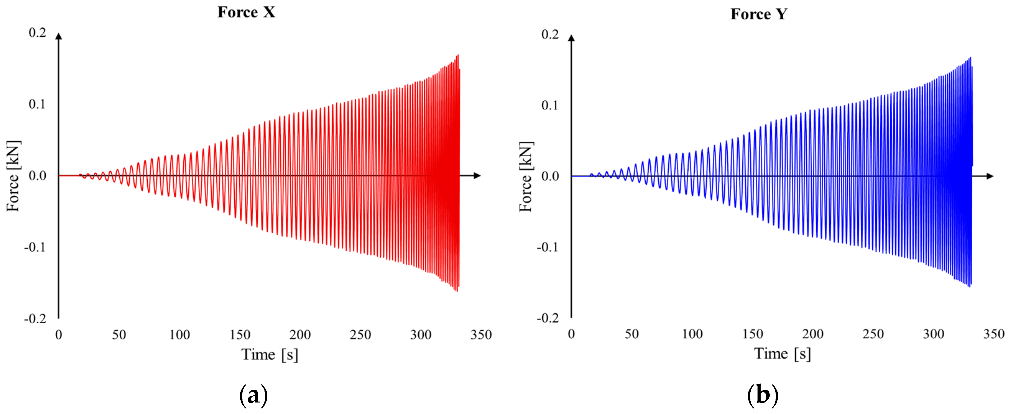 Materials 16 06408 g010a