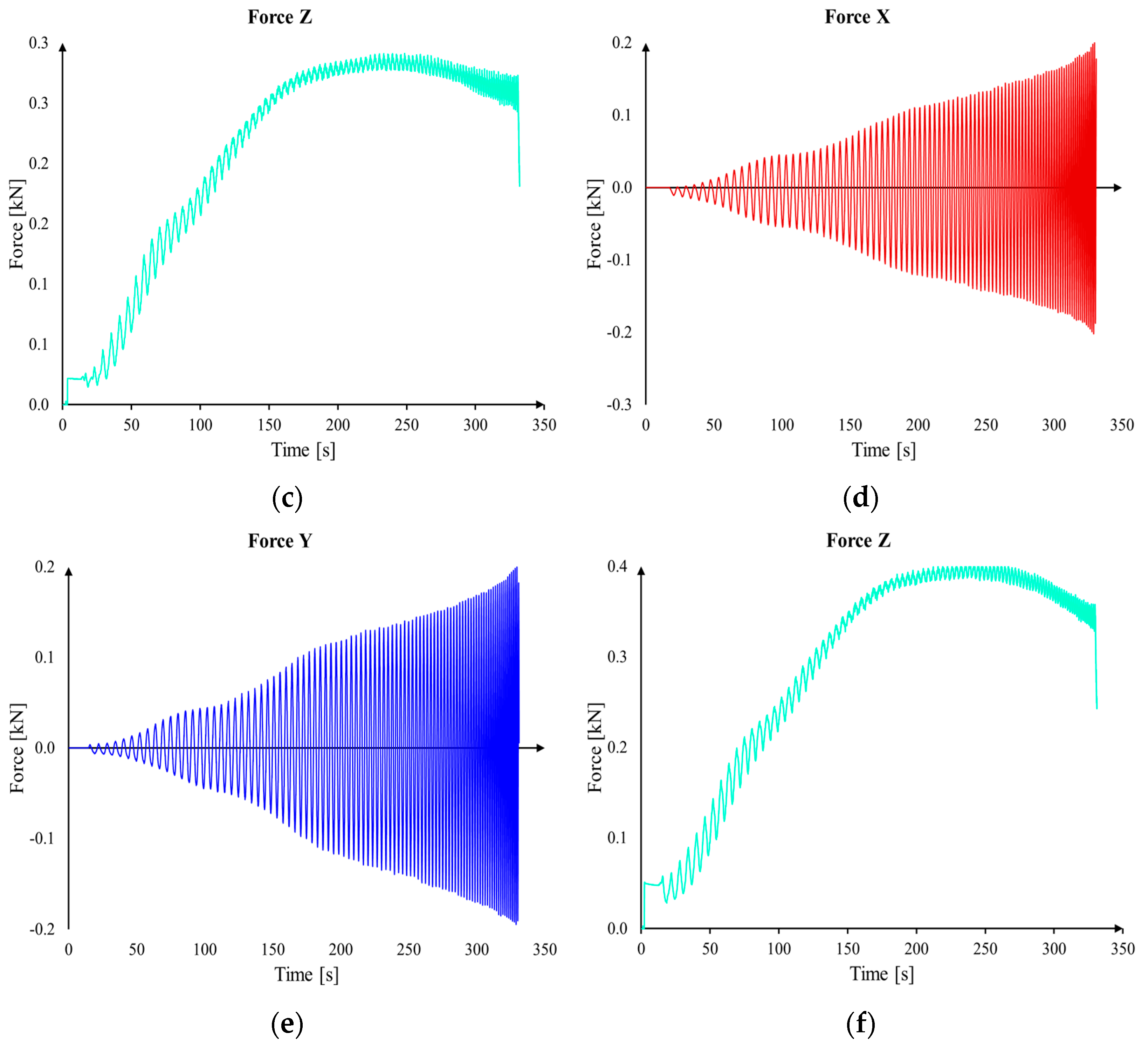 Materials 16 06408 g010b