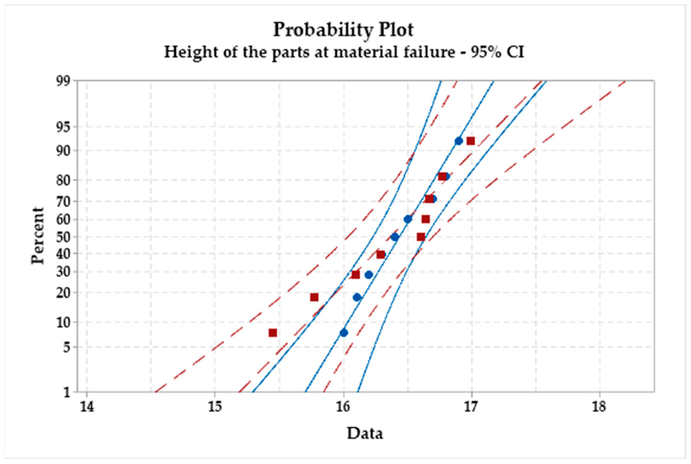 Materials 16 06408 g013