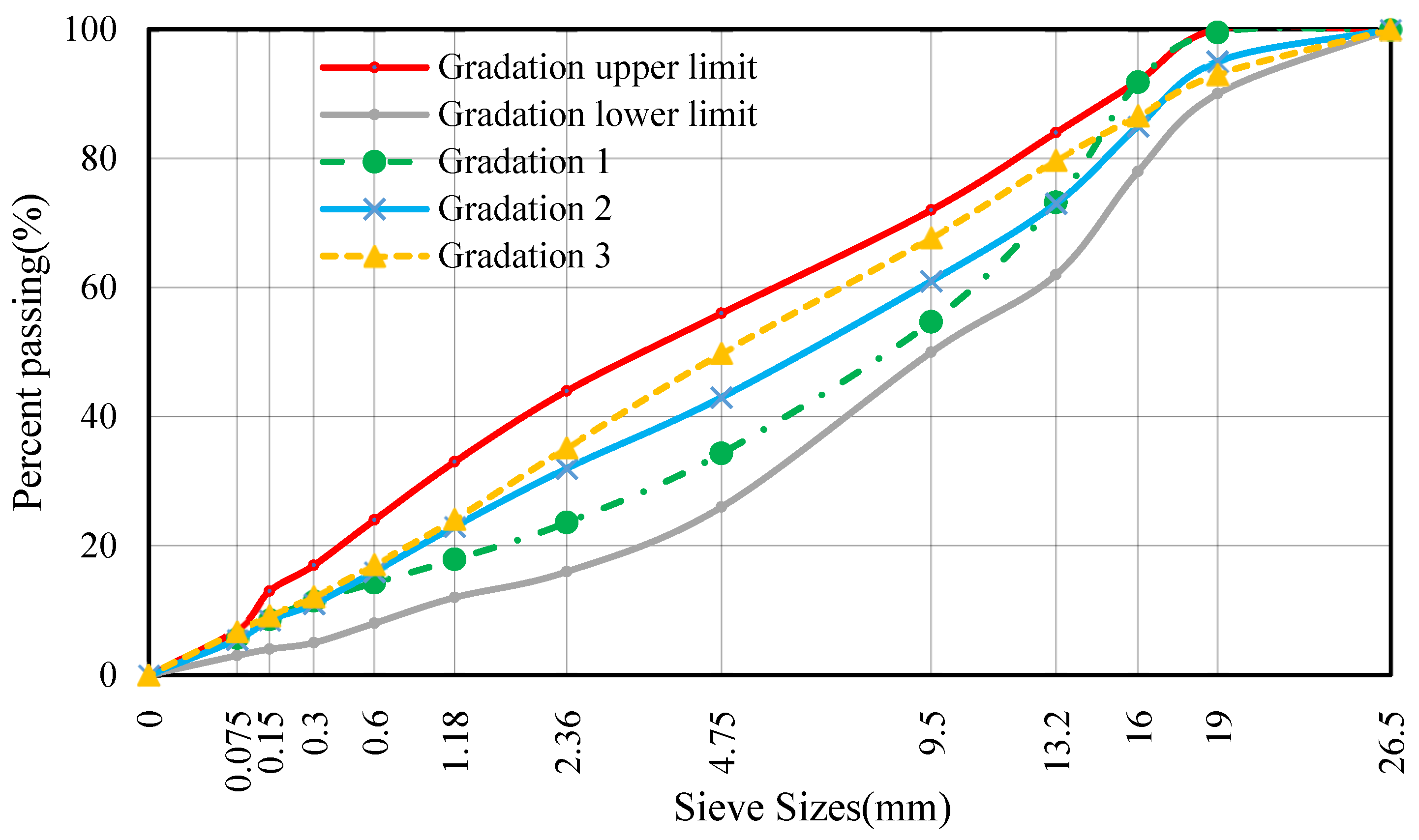 Materials 16 06409 g004