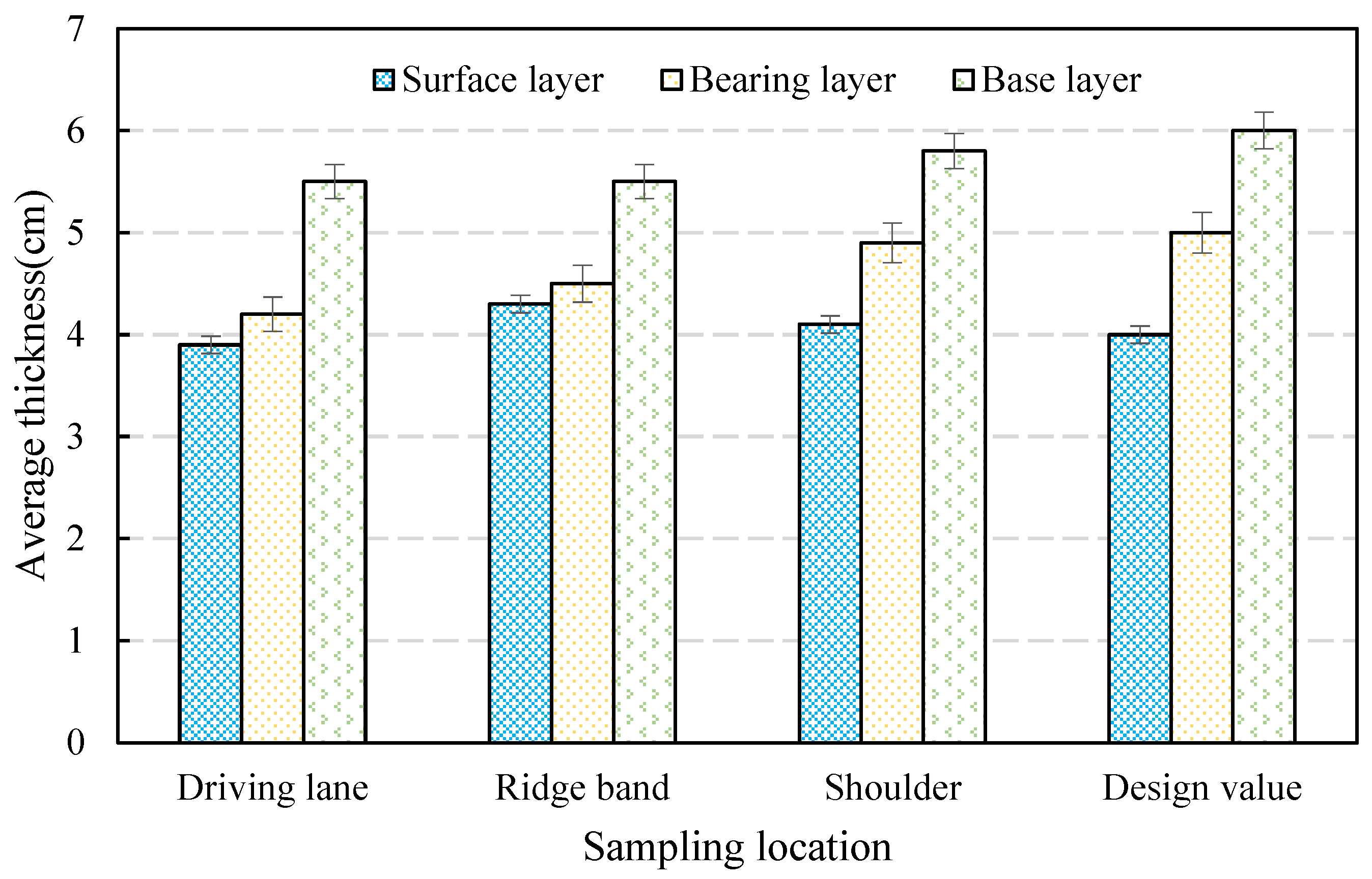 Materials 16 06409 g005