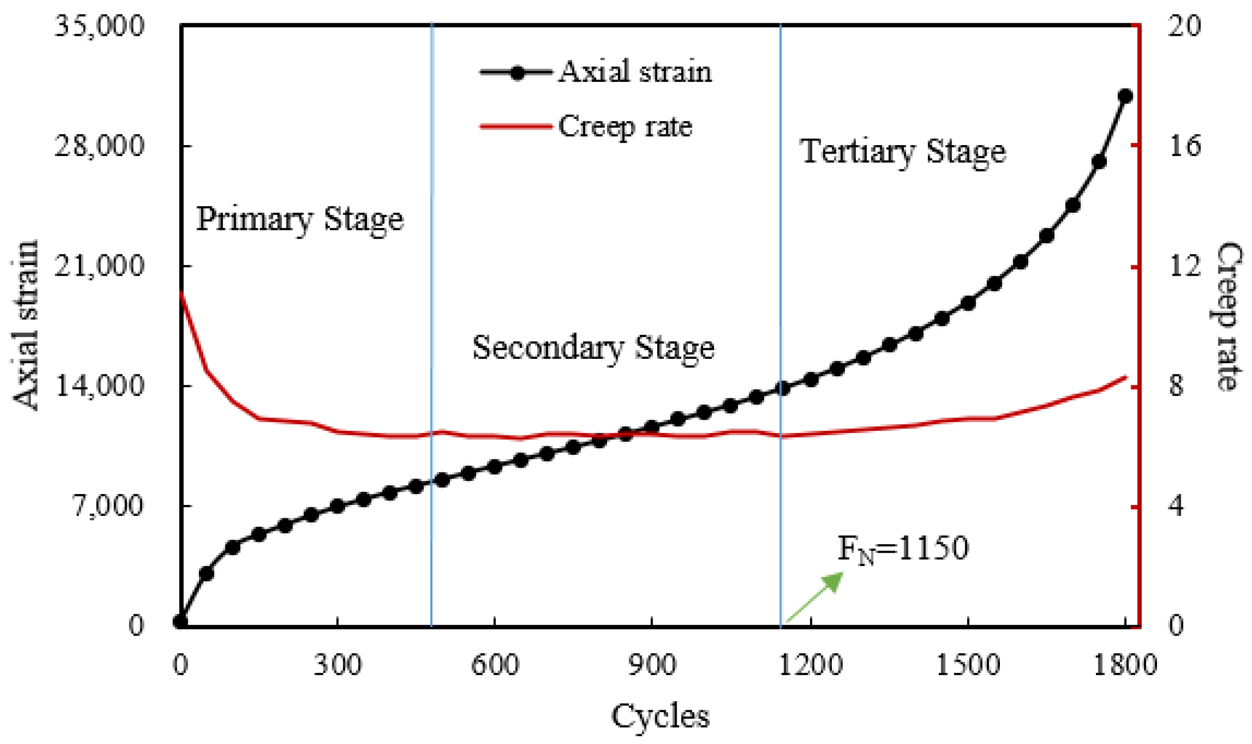 Materials 16 06409 g008
