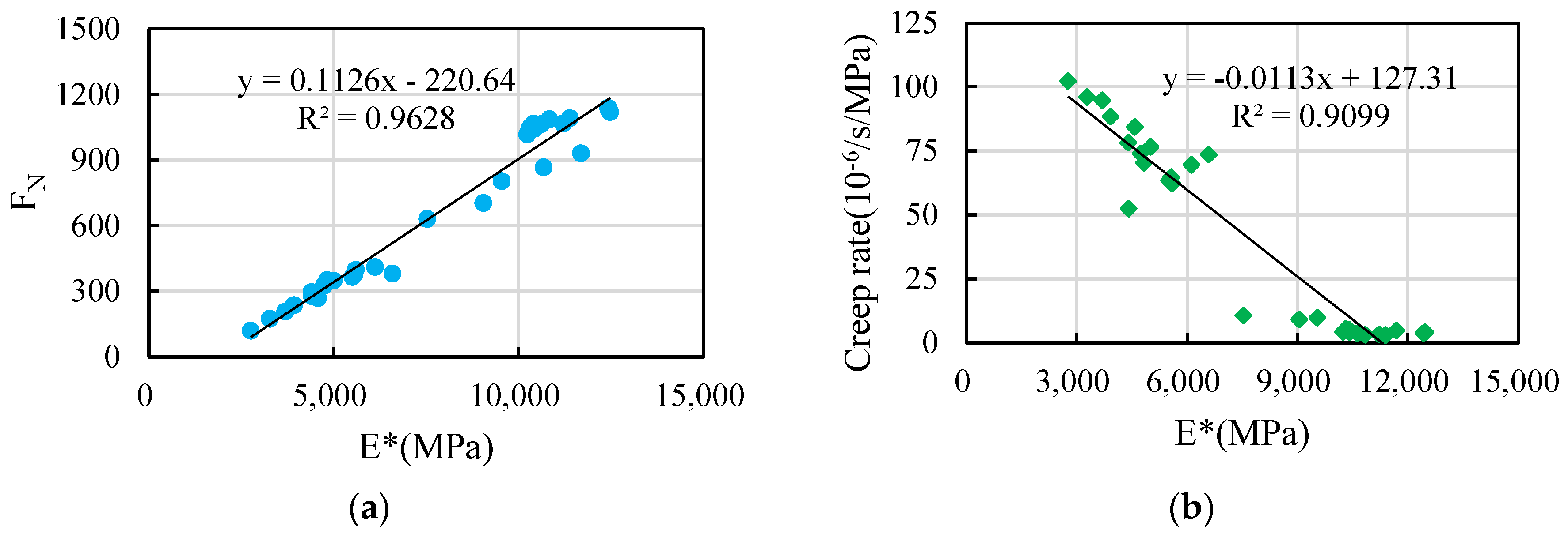 Materials 16 06409 g011