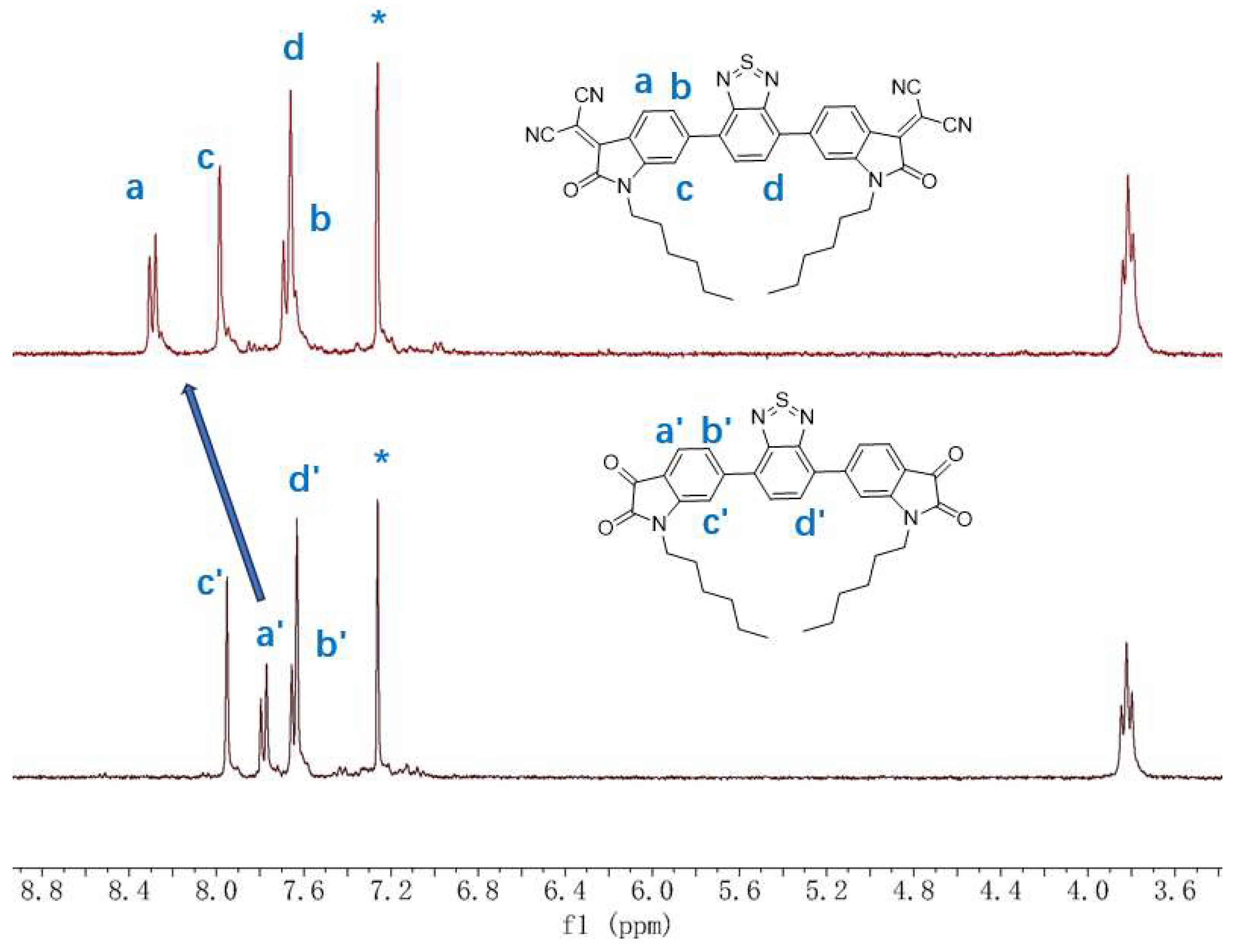 Materials 16 06410 g003