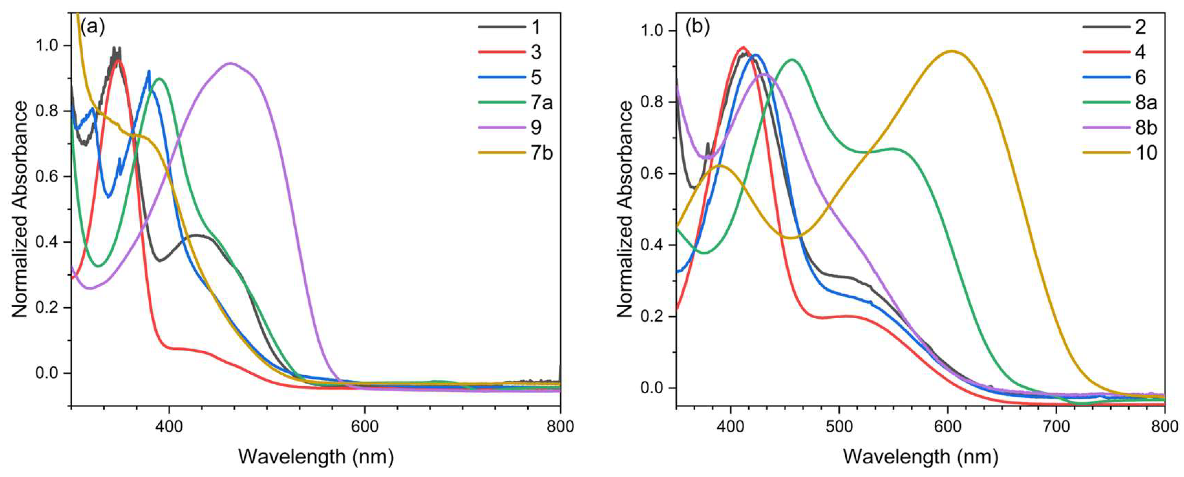 Materials 16 06410 g004